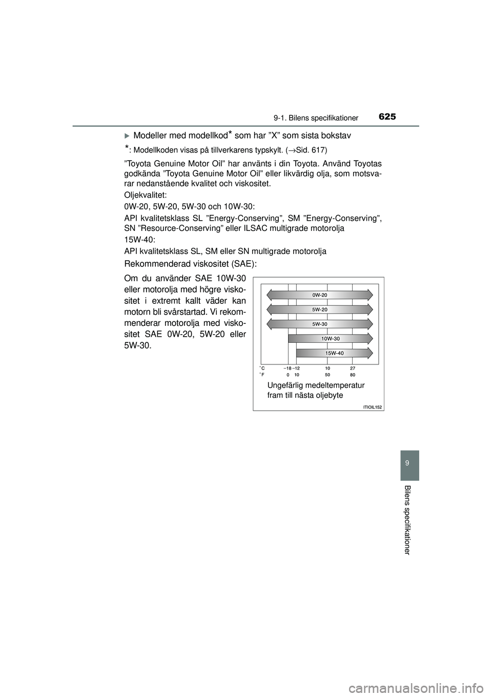 TOYOTA RAV4 2015  Bruksanvisningar (in Swedish) 6259-1. Bilens specifikationer
OM42A45SE
9
Bilens specifikationer
�XModeller med modellkod* som har ”X” som sista bokstav
*: Modellkoden visas på tillverkarens typskylt. (→Sid. 617)
”Toyota G