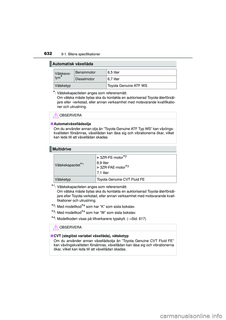 TOYOTA RAV4 2015 Bruksanvisningar (in Swedish) 6329-1. Bilens specifikationer
OM42A45SE
*: Vätskekapaciteten anges som referensmått.Om vätska måste bytas ska du kontakta en auktoriserad Toyota-återförsäl-
jare eller -verkstad, eller annan v TOYOTA RAV4 2015 Bruksanvisningar (in Swedish) 6329-1. Bilens specifikationer
OM42A45SE
*: Vätskekapaciteten anges som referensmått.Om vätska måste bytas ska du kontakta en auktoriserad Toyota-återförsäl-
jare eller -verkstad, eller annan v