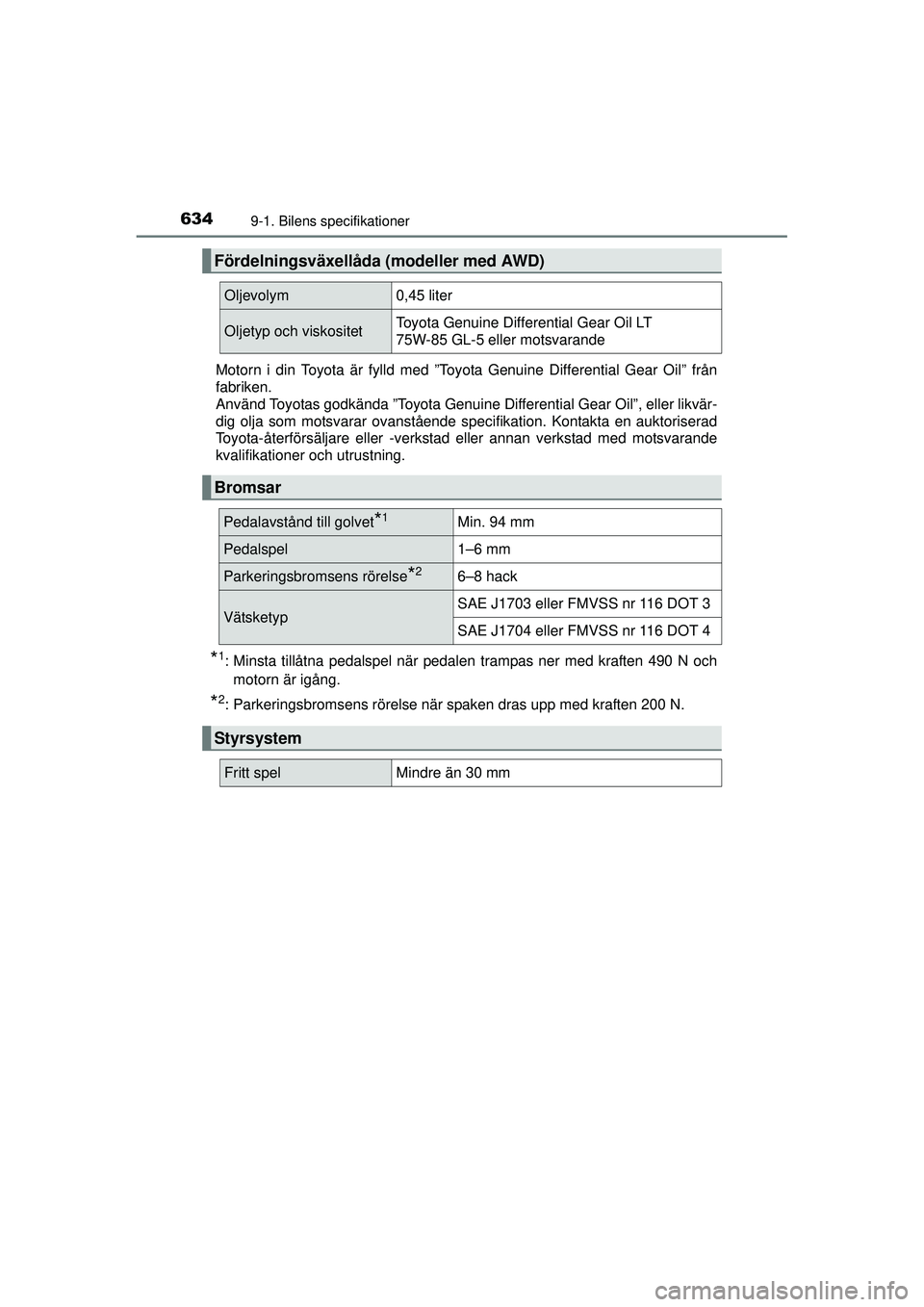 TOYOTA RAV4 2015 Bruksanvisningar (in Swedish) 6349-1. Bilens specifikationer
OM42A45SEMotorn i din Toyota är fylld med ”Toyota Genuine Differential Gear Oil” från
fabriken.
Använd Toyotas godkända ”Toyota Genuine Differential Gear Oil TOYOTA RAV4 2015 Bruksanvisningar (in Swedish) 6349-1. Bilens specifikationer
OM42A45SEMotorn i din Toyota är fylld med ”Toyota Genuine Differential Gear Oil” från
fabriken.
Använd Toyotas godkända ”Toyota Genuine Differential Gear Oil