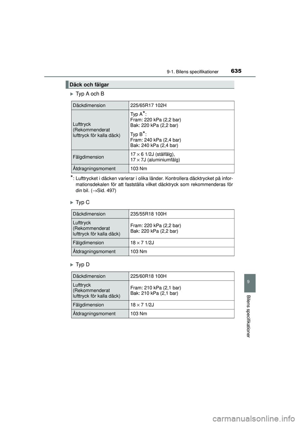 TOYOTA RAV4 2015  Bruksanvisningar (in Swedish) 6359-1. Bilens specifikationer
OM42A45SE
9
Bilens specifikationer
�XTyp A och B
*: Lufttrycket i däcken varierar i olika länder. Kontrollera däcktrycket på infor-mationsdekalen för att fastställ
