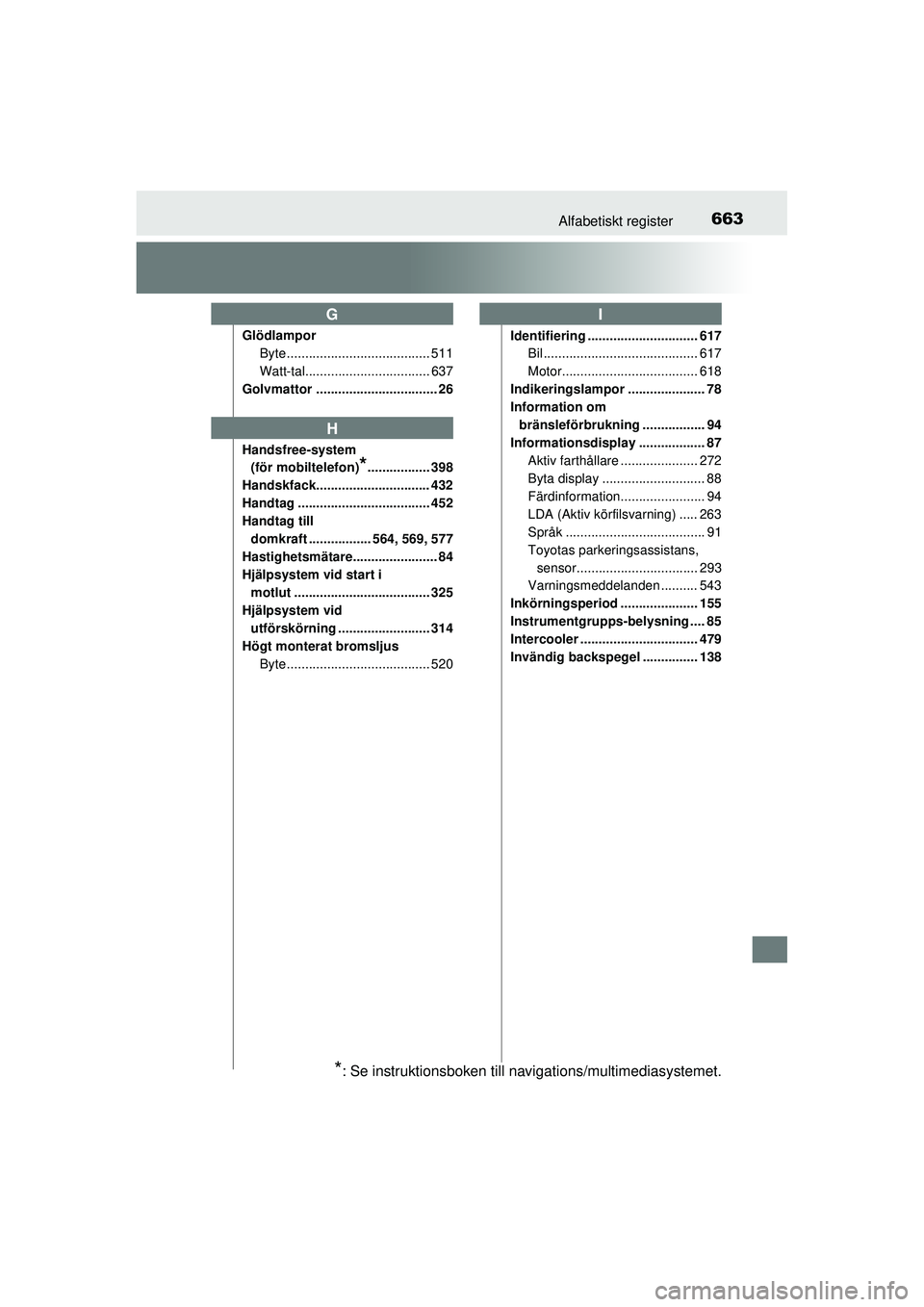 TOYOTA RAV4 2016  Bruksanvisningar (in Swedish) 663Alfabetiskt register
OM42A45SE
GlödlamporByte ....................................... 511
Watt-tal.................................. 637
Golvmattor ................................. 26
Handsfree-s