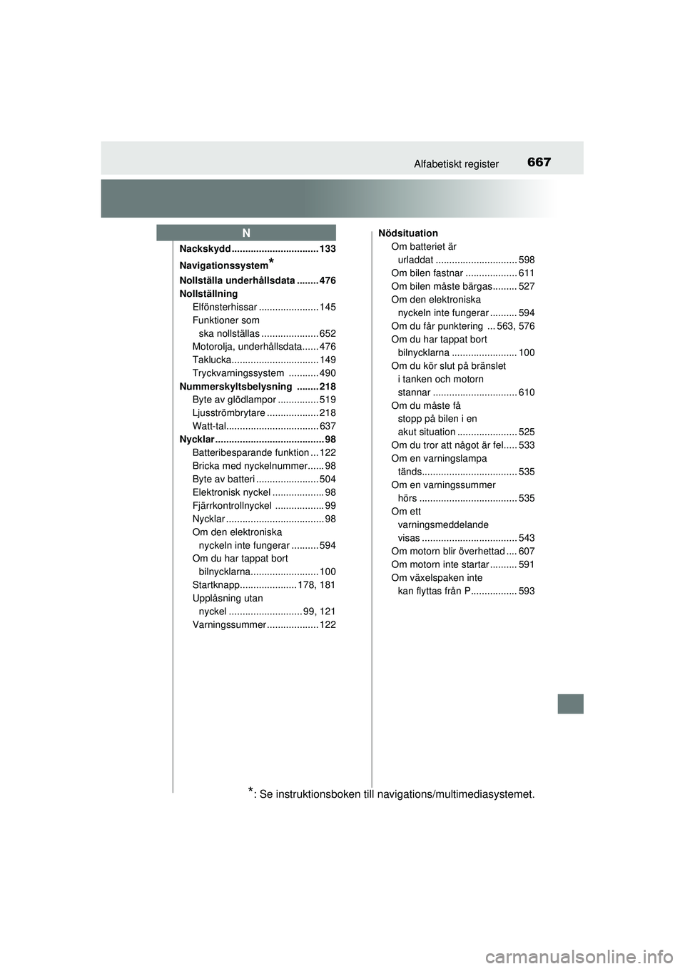 TOYOTA RAV4 2016  Bruksanvisningar (in Swedish) 667Alfabetiskt register
OM42A45SE
Nackskydd ................................ 133
Navigationssystem
*
Nollställa underhållsdata ........ 476
NollställningElfönsterhissar ...................... 145
