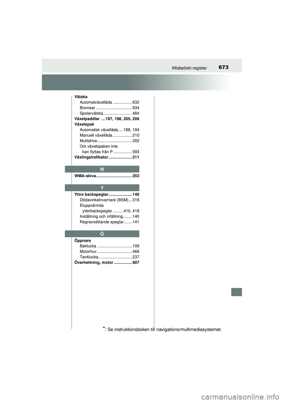 TOYOTA RAV4 2016  Bruksanvisningar (in Swedish) 673Alfabetiskt register
OM42A45SE
VätskaAutomatväxellåda ................. 632
Bromsar ................................ 634
Spolarvätska ......................... 484
Växelpaddlar  ... 197, 198, 