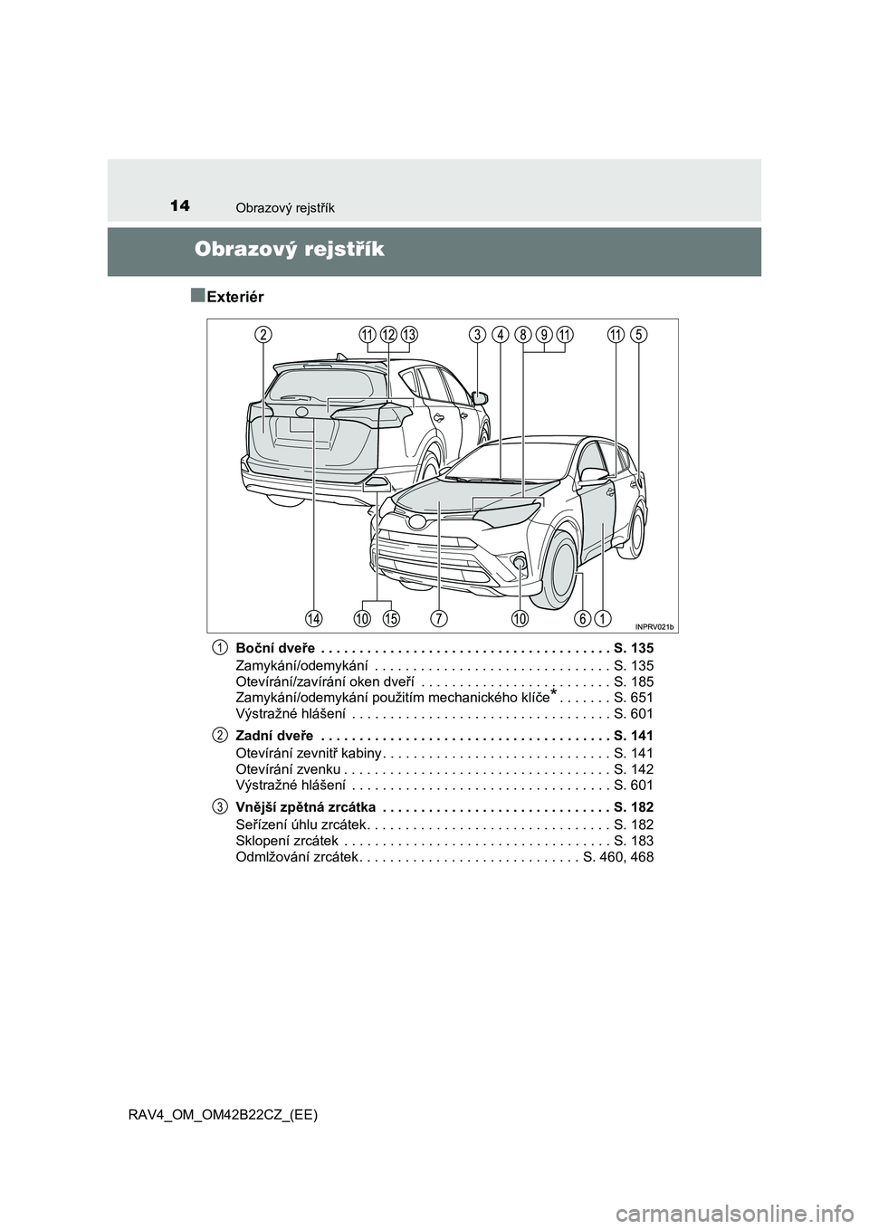 TOYOTA RAV4 2016 Návod na použití (in Czech) 14Obrazový rejstřík
RAV4_OM_OM42B22CZ_(EE)
Obrazový rejstřík
■Exteriér
Bo ční dveře . . . . . . . . . . . . . . . . . . . . . . . . . . . . . . . . . . . . . . S. 135
Zamykání/odemyk TOYOTA RAV4 2016 Návod na použití (in Czech) 14Obrazový rejstřík
RAV4_OM_OM42B22CZ_(EE)
Obrazový rejstřík
■Exteriér
Bo ční dveře . . . . . . . . . . . . . . . . . . . . . . . . . . . . . . . . . . . . . . S. 135
Zamykání/odemyk