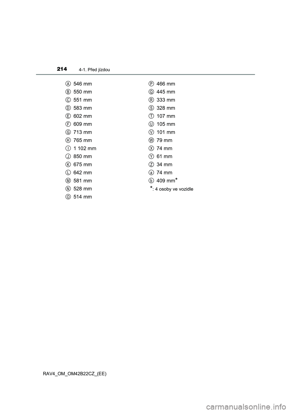 TOYOTA RAV4 2016 Návod na použití (in Czech) 2144-1. Před jízdou
RAV4_OM_OM42B22CZ_(EE)
546 mm
550 mm
551 mm
583 mm
602 mm
609 mm
713 mm
765 mm
1 102 mm
850 mm
675 mm
642 mm
581 mm
528 mm
514 mm
466 mm
445 mm
333 mm
328 mm
107 mm
105 mm
101 TOYOTA RAV4 2016 Návod na použití (in Czech) 2144-1. Před jízdou
RAV4_OM_OM42B22CZ_(EE)
546 mm
550 mm
551 mm
583 mm
602 mm
609 mm
713 mm
765 mm
1 102 mm
850 mm
675 mm
642 mm
581 mm
528 mm
514 mm
466 mm
445 mm
333 mm
328 mm
107 mm
105 mm
101