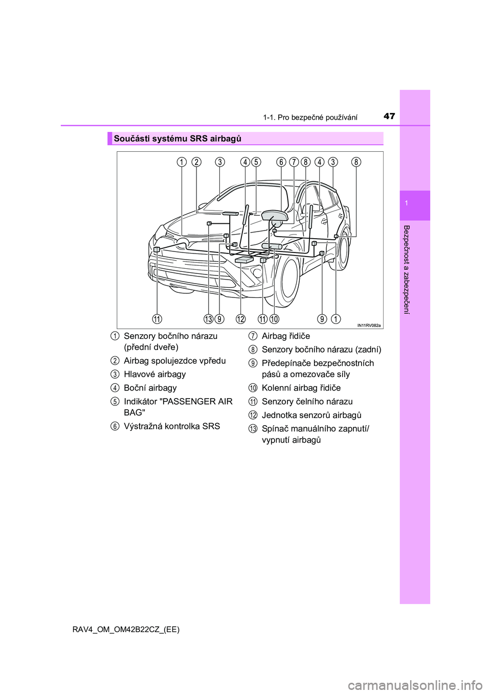 TOYOTA RAV4 2016 Návod na použití (in Czech) 471-1. Pro bezpečné používání
1
RAV4_OM_OM42B22CZ_(EE)
Bezpe
čnost a zabezpe
čení
Součásti systému SRS airbagů
Senzory bočního nárazu
(p řední dveře)
Airbag spolujezdce vp ředu TOYOTA RAV4 2016 Návod na použití (in Czech) 471-1. Pro bezpečné používání
1
RAV4_OM_OM42B22CZ_(EE)
Bezpe
čnost a zabezpe
čení
Součásti systému SRS airbagů
Senzory bočního nárazu
(p řední dveře)
Airbag spolujezdce vp ředu