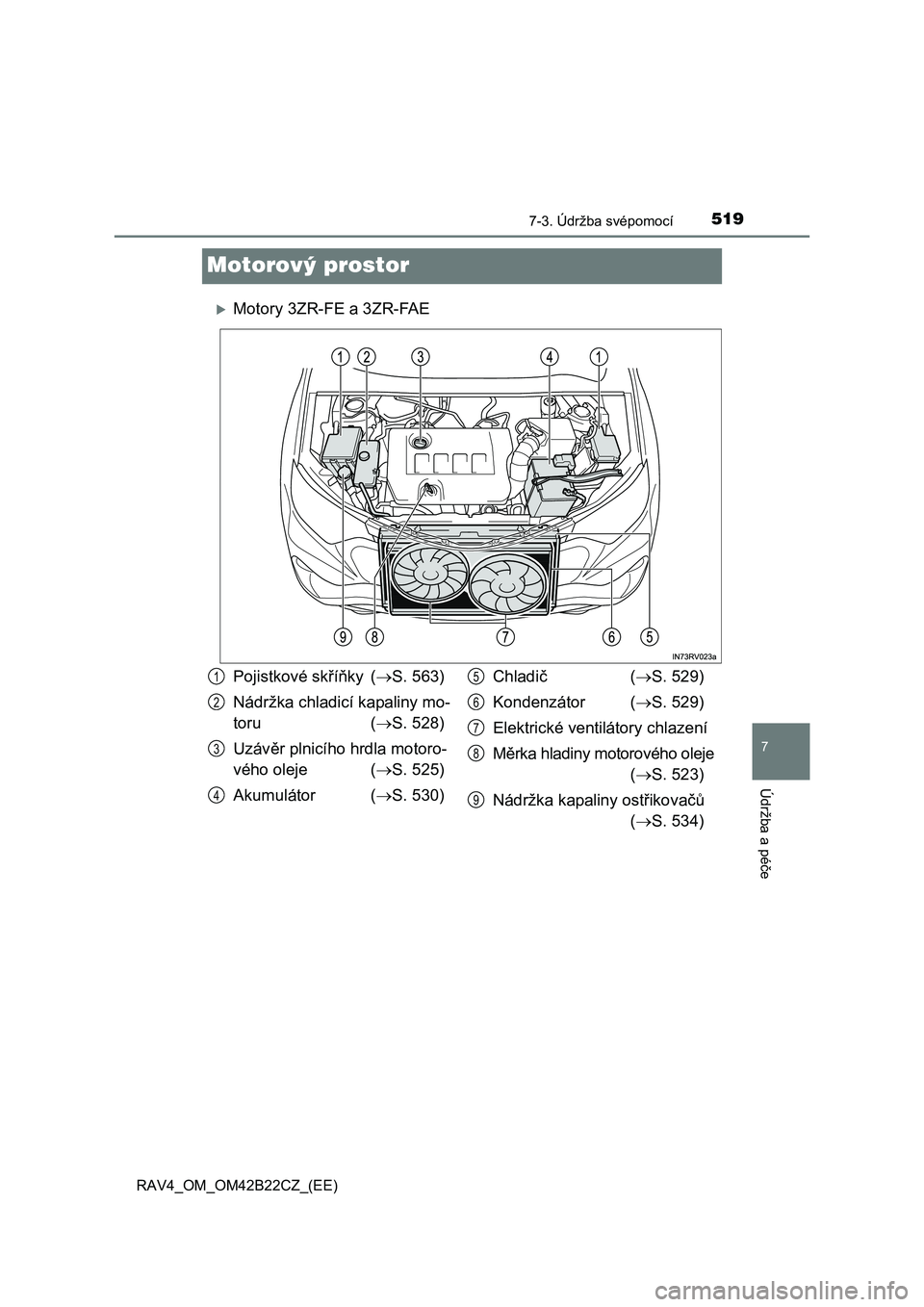 TOYOTA RAV4 2016 Návod na použití (in Czech) 5197-3. Údržba svépomocí
RAV4_OM_OM42B22CZ_(EE)
7
Údržba a pé
če
Motorový prostor
Motory 3ZR-FE a 3ZR-FAE
Pojistkové skříňky (S. 563)
Nádržka chladicí kapaliny mo-
toru ( S. TOYOTA RAV4 2016 Návod na použití (in Czech) 5197-3. Údržba svépomocí
RAV4_OM_OM42B22CZ_(EE)
7
Údržba a pé
če
Motorový prostor
Motory 3ZR-FE a 3ZR-FAE
Pojistkové skříňky (S. 563)
Nádržka chladicí kapaliny mo-
toru ( S.