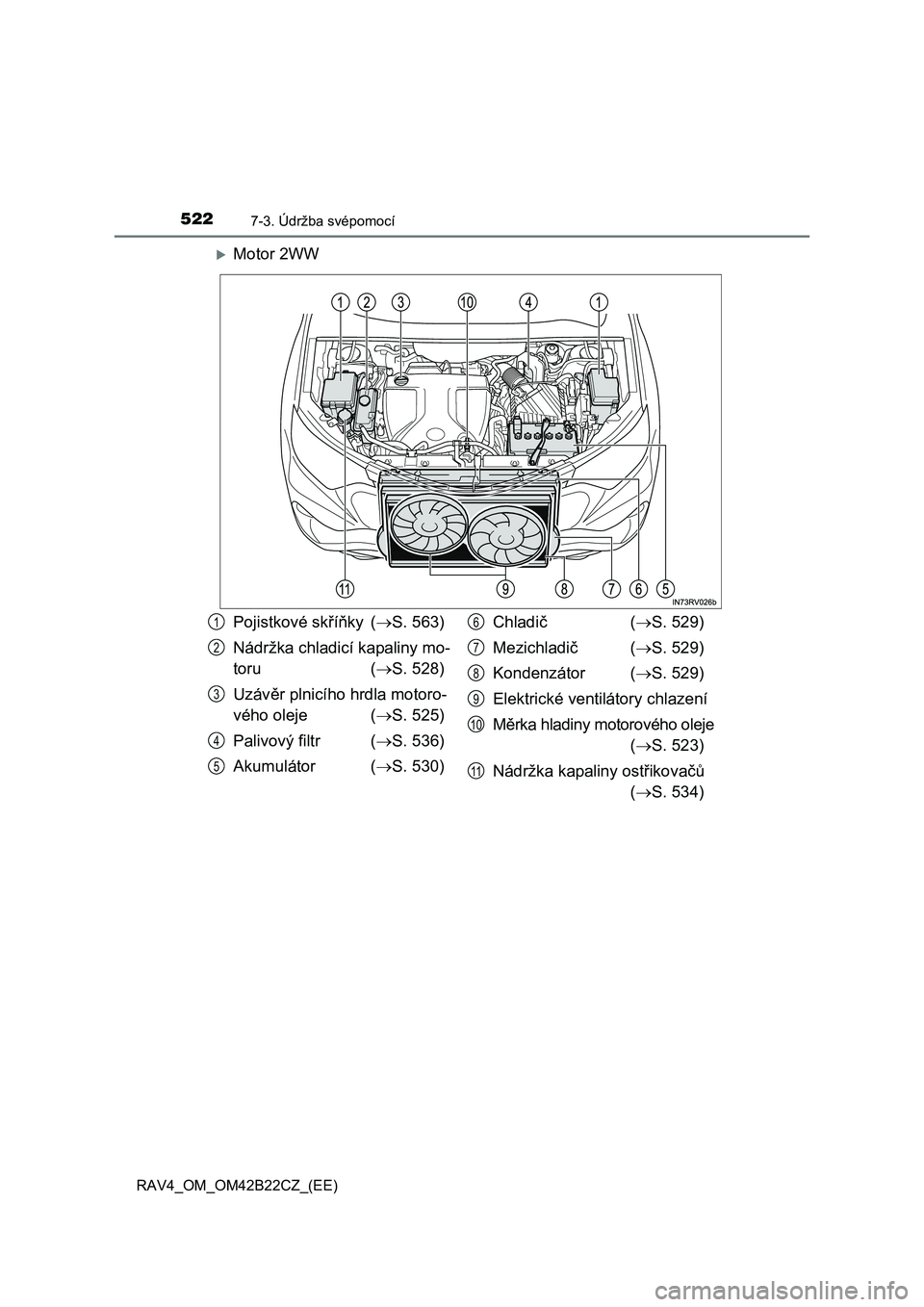 TOYOTA RAV4 2016 Návod na použití (in Czech) 5227-3. Údržba svépomocí
RAV4_OM_OM42B22CZ_(EE)
Motor 2WW
Pojistkové skříňky (S. 563)
Nádržka chladicí kapaliny mo-
toru ( S. 528)
Uzáv ěr plnicího hrdla motoro-
vého oleje TOYOTA RAV4 2016 Návod na použití (in Czech) 5227-3. Údržba svépomocí
RAV4_OM_OM42B22CZ_(EE)
Motor 2WW
Pojistkové skříňky (S. 563)
Nádržka chladicí kapaliny mo-
toru ( S. 528)
Uzáv ěr plnicího hrdla motoro-
vého oleje