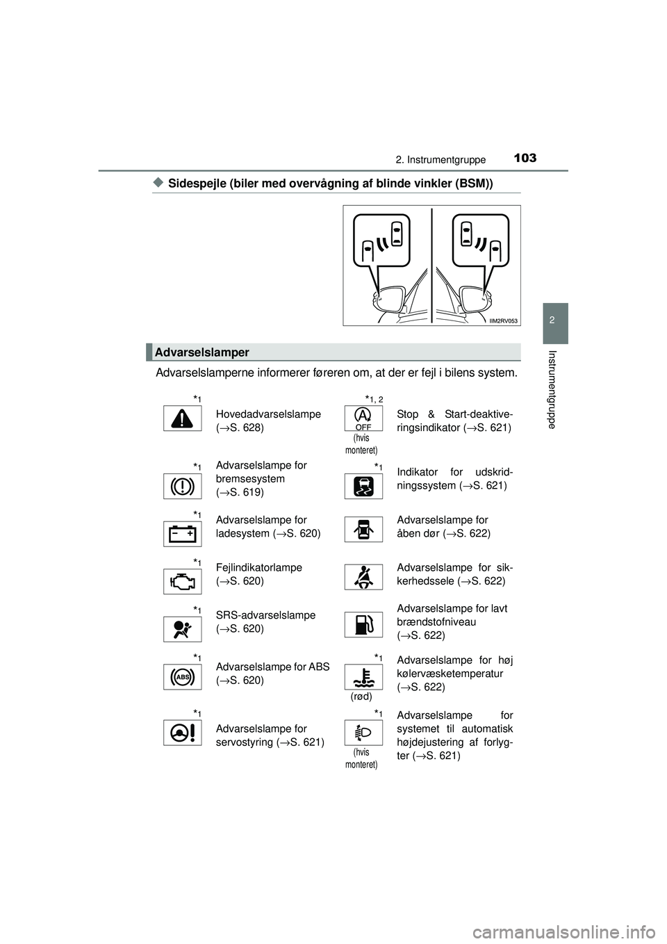 TOYOTA RAV4 2015 Brugsanvisning (in Danish) 1032. Instrumentgruppe
2
Instrumentgruppe
OM42A79DK
◆Sidespejle (biler med overvågning af blinde vinkler (BSM))
Advarselslamperne informerer føreren om, at der er fejl i bilens system.
Advarselsla TOYOTA RAV4 2015 Brugsanvisning (in Danish) 1032. Instrumentgruppe
2
Instrumentgruppe
OM42A79DK
◆Sidespejle (biler med overvågning af blinde vinkler (BSM))
Advarselslamperne informerer føreren om, at der er fejl i bilens system.
Advarselsla
