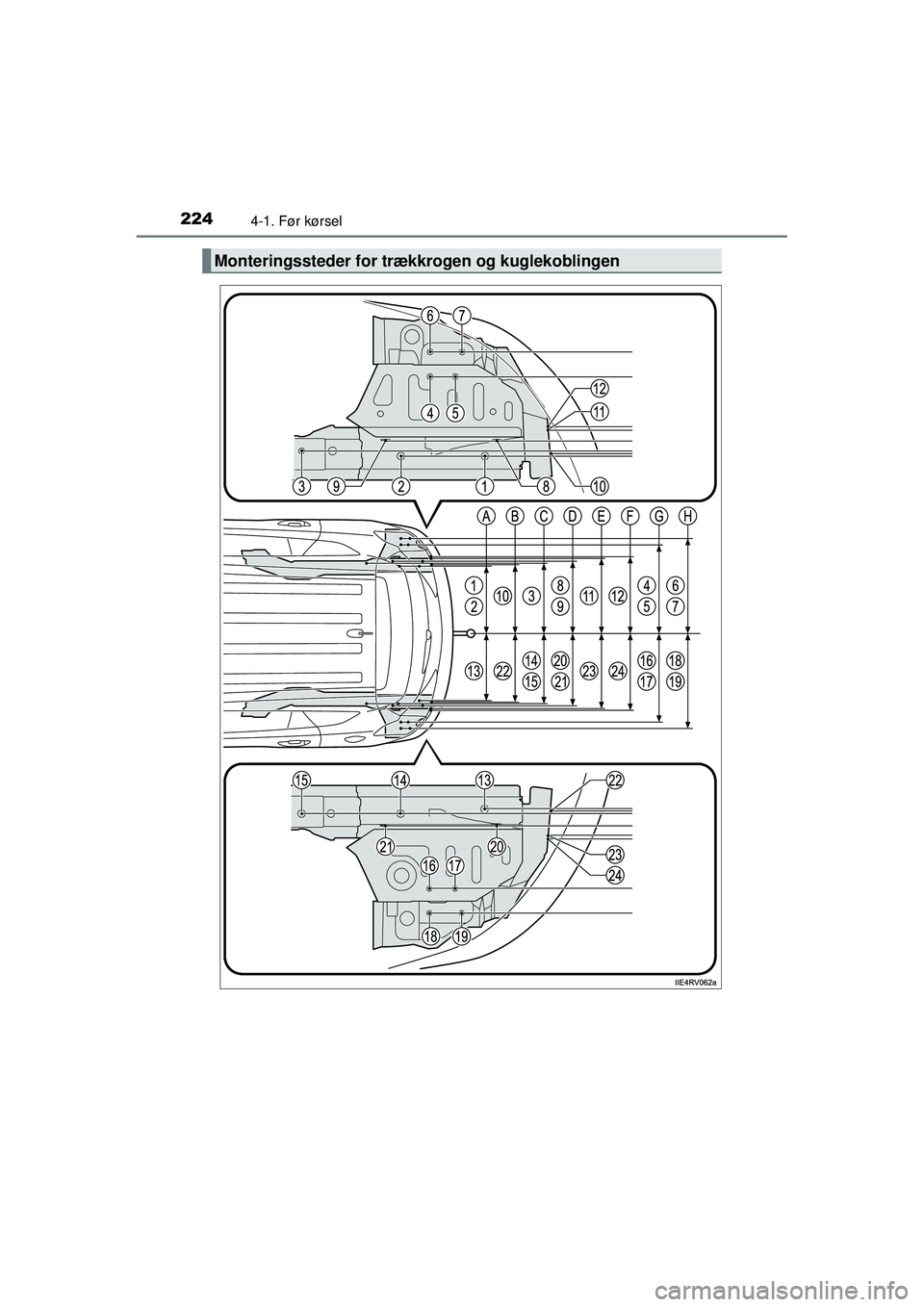 TOYOTA RAV4 2015 Brugsanvisning (in Danish) 2244-1. Før kørsel
OM42A79DK
Monteringssteder for trækkrogen og kuglekoblingen
OM42A79DK.book Page 224 Friday, July 3, 2015 10:34 AM TOYOTA RAV4 2015 Brugsanvisning (in Danish) 2244-1. Før kørsel
OM42A79DK
Monteringssteder for trækkrogen og kuglekoblingen
OM42A79DK.book Page 224 Friday, July 3, 2015 10:34 AM