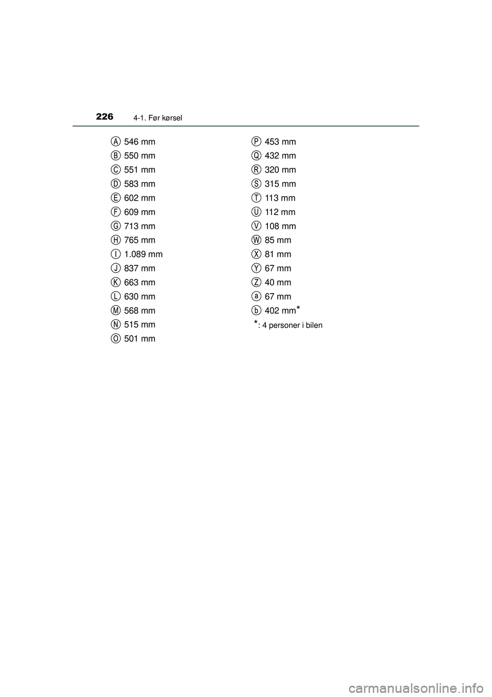 TOYOTA RAV4 2015 Brugsanvisning (in Danish) 2264-1. Før kørsel
OM42A79DK
546 mm
550 mm
551 mm
583 mm
602 mm
609 mm
713 mm
765 mm
1.089 mm
837 mm
663 mm
630 mm
568 mm
515 mm
501 mm453 mm
432 mm
320 mm
315 mm
11 3 m m
11 2 m m
108 mm
85 mm
81 TOYOTA RAV4 2015 Brugsanvisning (in Danish) 2264-1. Før kørsel
OM42A79DK
546 mm
550 mm
551 mm
583 mm
602 mm
609 mm
713 mm
765 mm
1.089 mm
837 mm
663 mm
630 mm
568 mm
515 mm
501 mm453 mm
432 mm
320 mm
315 mm
11 3 m m
11 2 m m
108 mm
85 mm
81