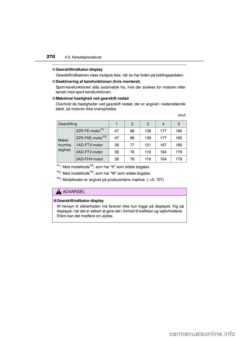 TOYOTA RAV4 2015 Brugsanvisning (in Danish) 2704-2. Kørselsprocedurer
OM42A79DK
■Gearskiftindikator-display
Gearskiftindikatoren vises muligvis ikke, når du har foden på koblingspedalen.
■ Deaktivering af kørefunk tionen (hvis monteret) TOYOTA RAV4 2015 Brugsanvisning (in Danish) 2704-2. Kørselsprocedurer
OM42A79DK
■Gearskiftindikator-display
Gearskiftindikatoren vises muligvis ikke, når du har foden på koblingspedalen.
■ Deaktivering af kørefunk tionen (hvis monteret)