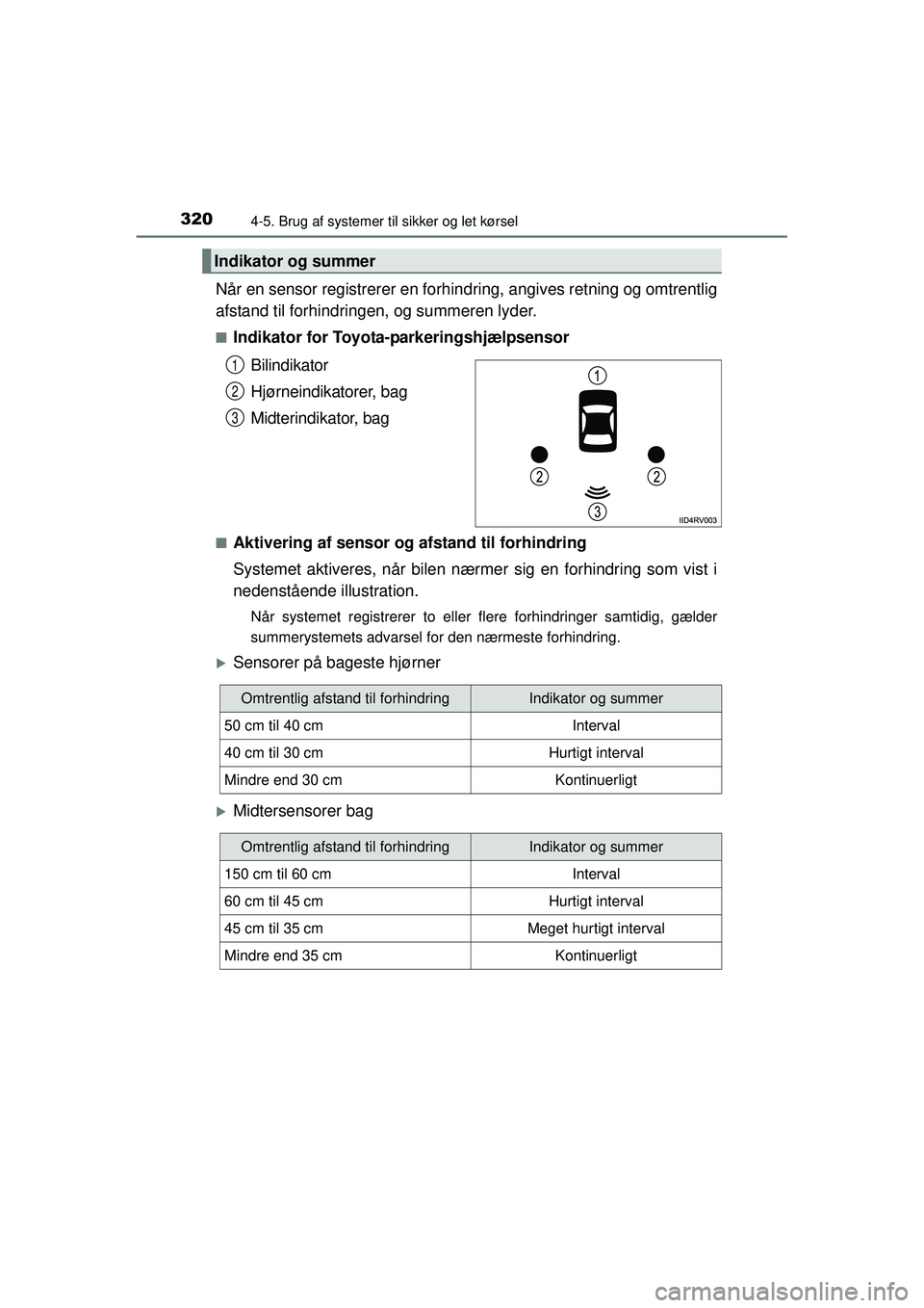 TOYOTA RAV4 2015 Brugsanvisning (in Danish) 3204-5. Brug af systemer til sikker og let kørsel
OM42A79DK
Når en sensor registrerer en forhin dring, angives retning og omtrentlig
afstand til forhindringen, og summeren lyder.
■Indikator for To TOYOTA RAV4 2015 Brugsanvisning (in Danish) 3204-5. Brug af systemer til sikker og let kørsel
OM42A79DK
Når en sensor registrerer en forhin dring, angives retning og omtrentlig
afstand til forhindringen, og summeren lyder.
■Indikator for To