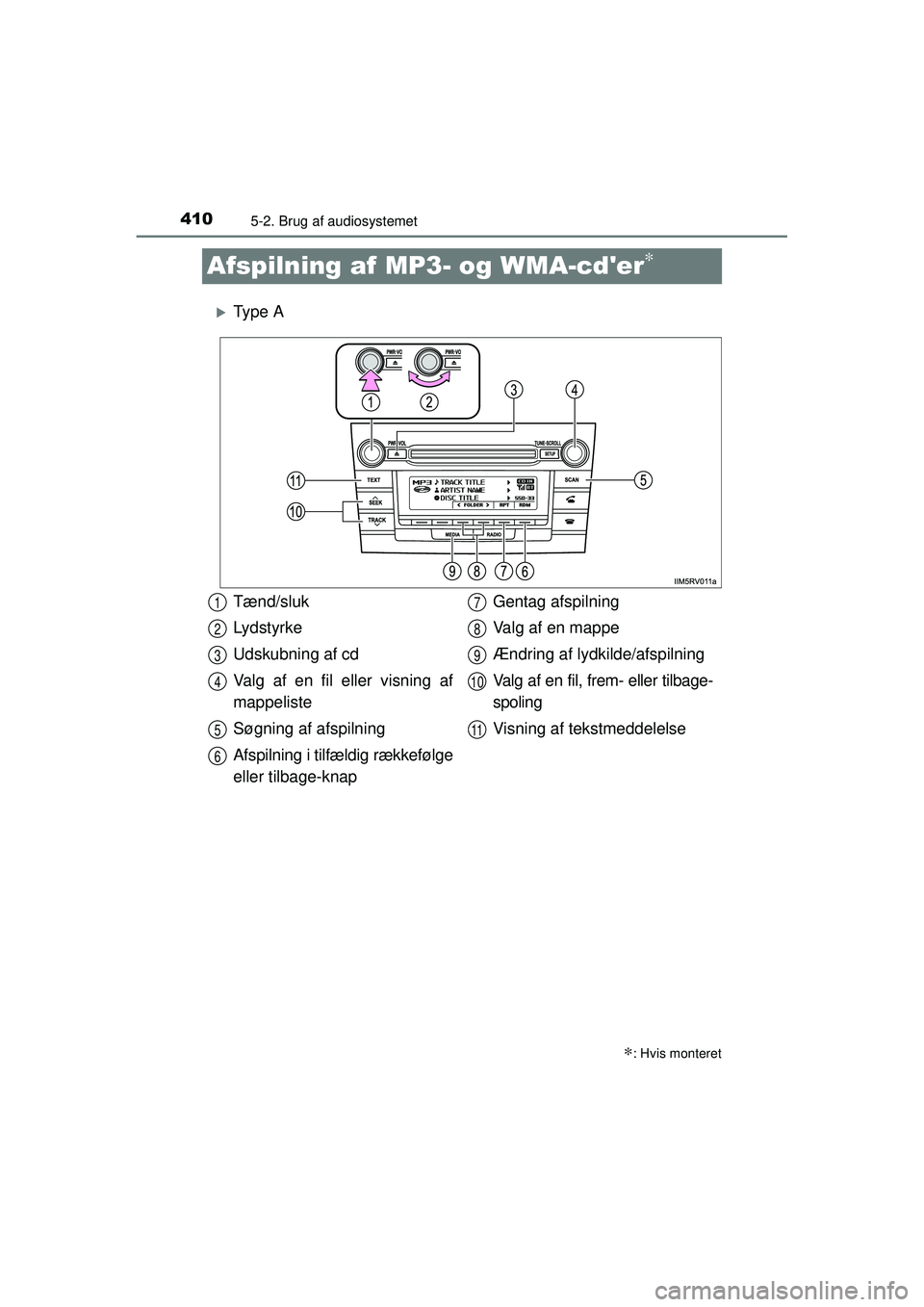 TOYOTA RAV4 2015  Brugsanvisning (in Danish) 4105-2. Brug af audiosystemet
OM42A79DK
Afspilning af MP3- og WMA-cder∗
�XTy p e  A
∗: Hvis monteret
Tænd/sluk
Lydstyrke
Udskubning af cd
Valg af en fil eller visning af
mappeliste
Søgning af a