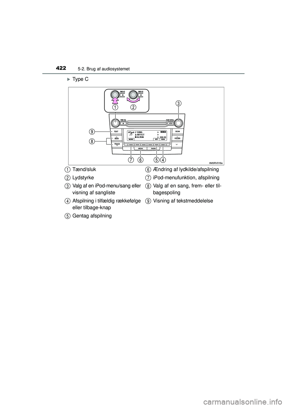 TOYOTA RAV4 2015  Brugsanvisning (in Danish) 4225-2. Brug af audiosystemet
OM42A79DK
�XTy p e  C
Tænd/sluk
Lydstyrke
Valg af en iPod-menu/sang eller
visning af sangliste
Afspilning i tilfældig rækkefølge
eller tilbage-knap
Gentag afspilning