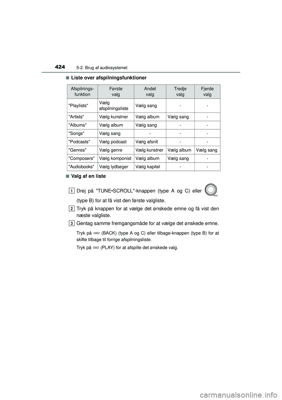 TOYOTA RAV4 2015  Brugsanvisning (in Danish) 4245-2. Brug af audiosystemet
OM42A79DK■
Liste over afsp
ilningsfunktioner
■Valg af en liste
Drej på "TUNE•SCROLL"-knappen (type A og C) eller 
(type B) for at få vist  den første valgliste.
