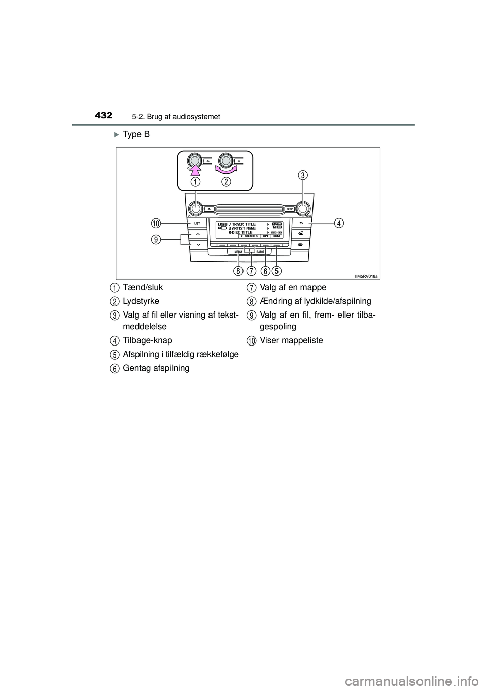 TOYOTA RAV4 2015  Brugsanvisning (in Danish) 4325-2. Brug af audiosystemet
OM42A79DK
�XTy p e  B
Tænd/sluk
Lydstyrke
Valg af fil eller visning af tekst-
meddelelse
Tilbage-knap
Afspilning i tilfældig rækkefølge
Gentag afspilningValg af en ma