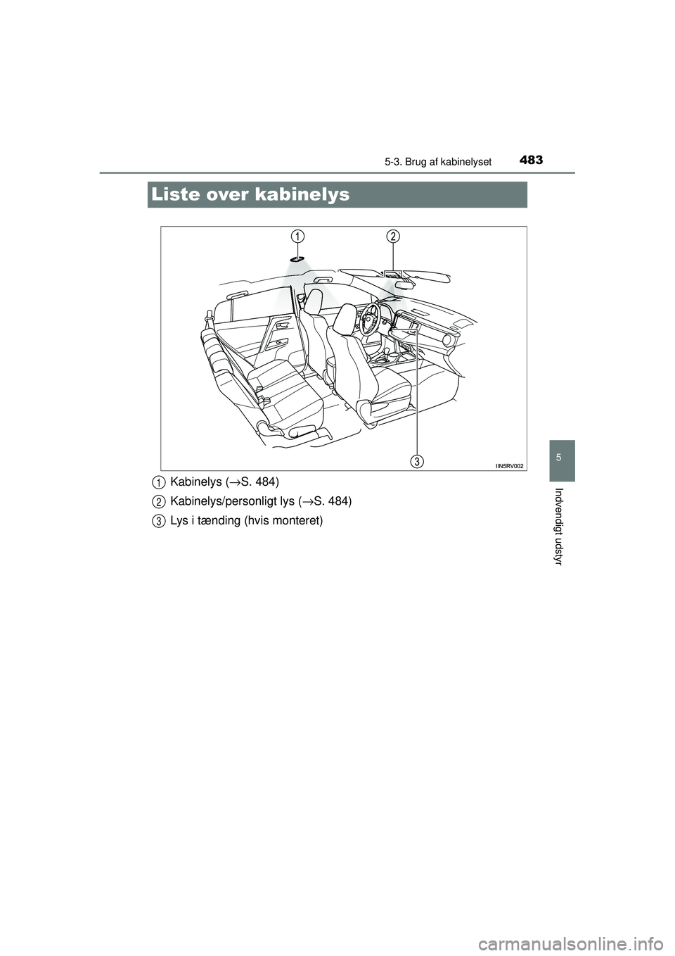 TOYOTA RAV4 2015  Brugsanvisning (in Danish) 483
5
5-3. Brug af kabinelyset
Indvendigt udstyr
OM42A79DK
Liste over kabinelys
Kabinelys (→S. 484)
Kabinelys/personligt lys ( →S. 484)
Lys i tænding (hvis monteret)1
2
3
OM42A79DK.book  Page 483