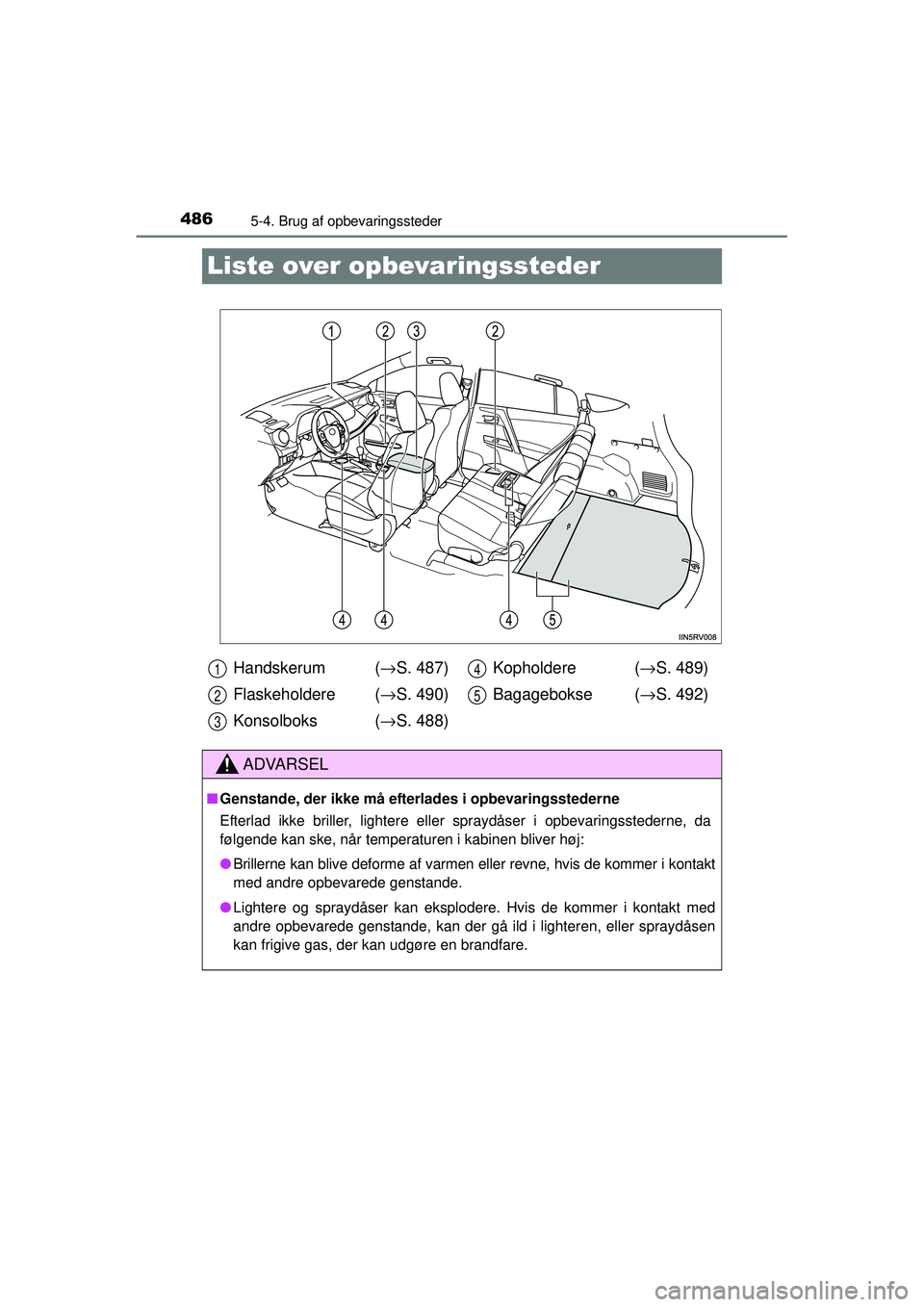TOYOTA RAV4 2015  Brugsanvisning (in Danish) 4865-4. Brug af opbevaringssteder
OM42A79DK
Liste over opbevaringssteder
Handskerum  (→S. 487)
Flaskeholdere ( →S. 490)
Konsolboks  ( →S. 488) Kopholdere (
→S. 489)
Bagagebokse ( →S. 492)
AD