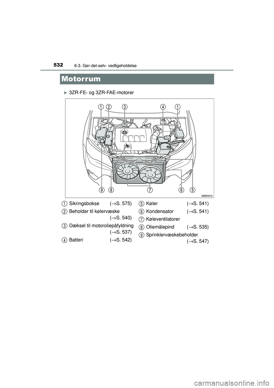 TOYOTA RAV4 2015  Brugsanvisning (in Danish) 5326-3. Gør-det-selv- vedligeholdelse
OM42A79DK
Motorrum
�X3ZR-FE- og 3ZR-FAE-motorer
Sikringsbokse (→S. 575)
Beholder til kølervæske  (→ S. 540)
Dæksel til motoroliepåfyldning (→ S. 537)
B