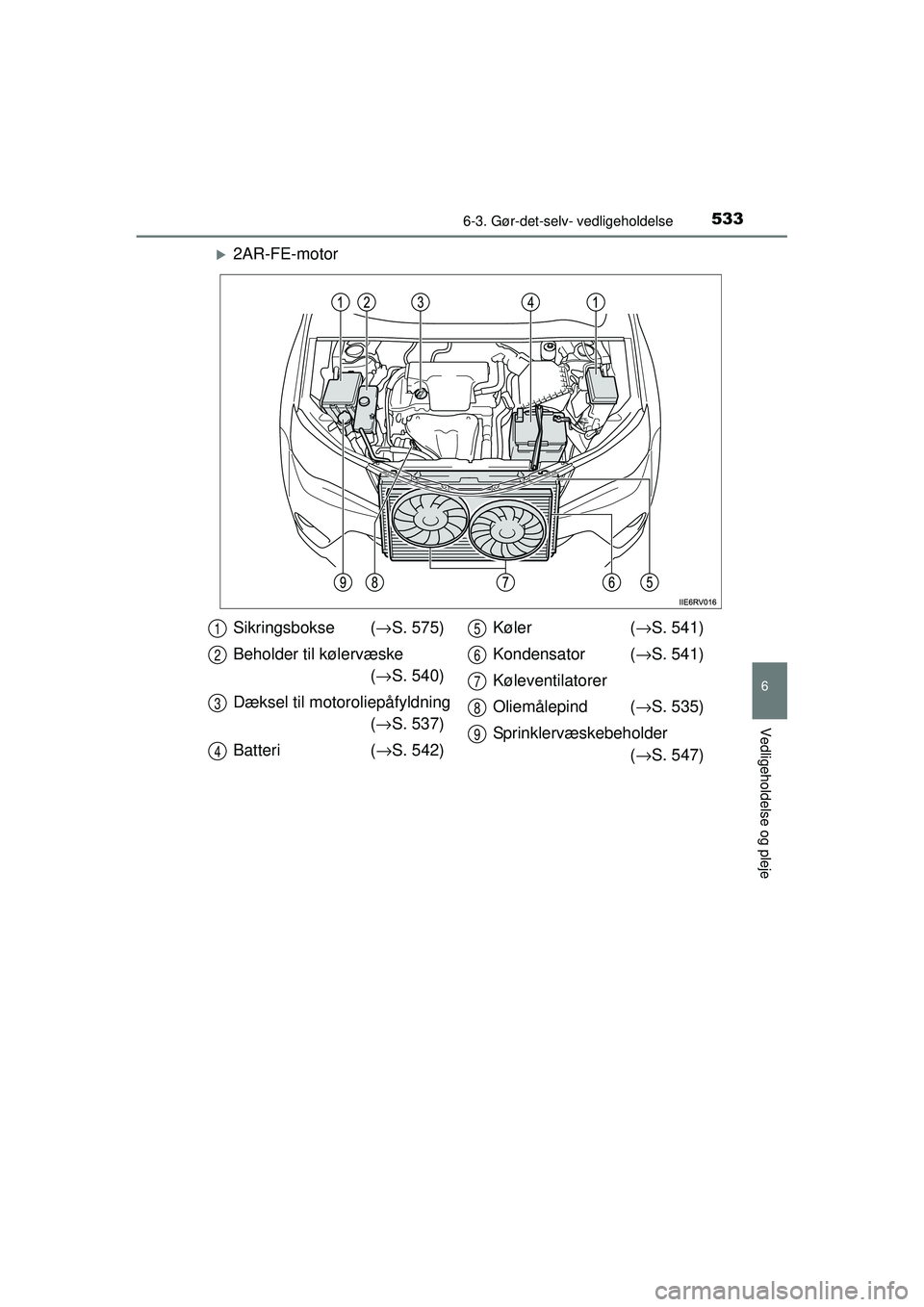 TOYOTA RAV4 2015  Brugsanvisning (in Danish) 5336-3. Gør-det-selv- vedligeholdelse
6
Vedligeholdelse og pleje
OM42A79DK
�X2AR-FE-motor
Sikringsbokse (→S. 575)
Beholder til kølervæske  (→ S. 540)
Dæksel til motoroliepåfyldning (→ S. 53