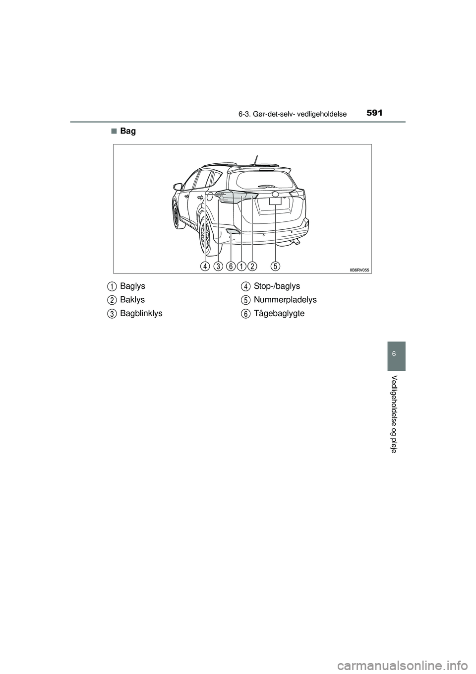 TOYOTA RAV4 2015  Brugsanvisning (in Danish) 5916-3. Gør-det-selv- vedligeholdelse
6
Vedligeholdelse og pleje
OM42A79DK■
Bag
Baglys
Baklys
Bagblinklys
Stop-/baglys
Nummerpladelys
Tågebaglygte1
2
3
4
5
6
OM42A79DK.book  Page 591  Friday, July