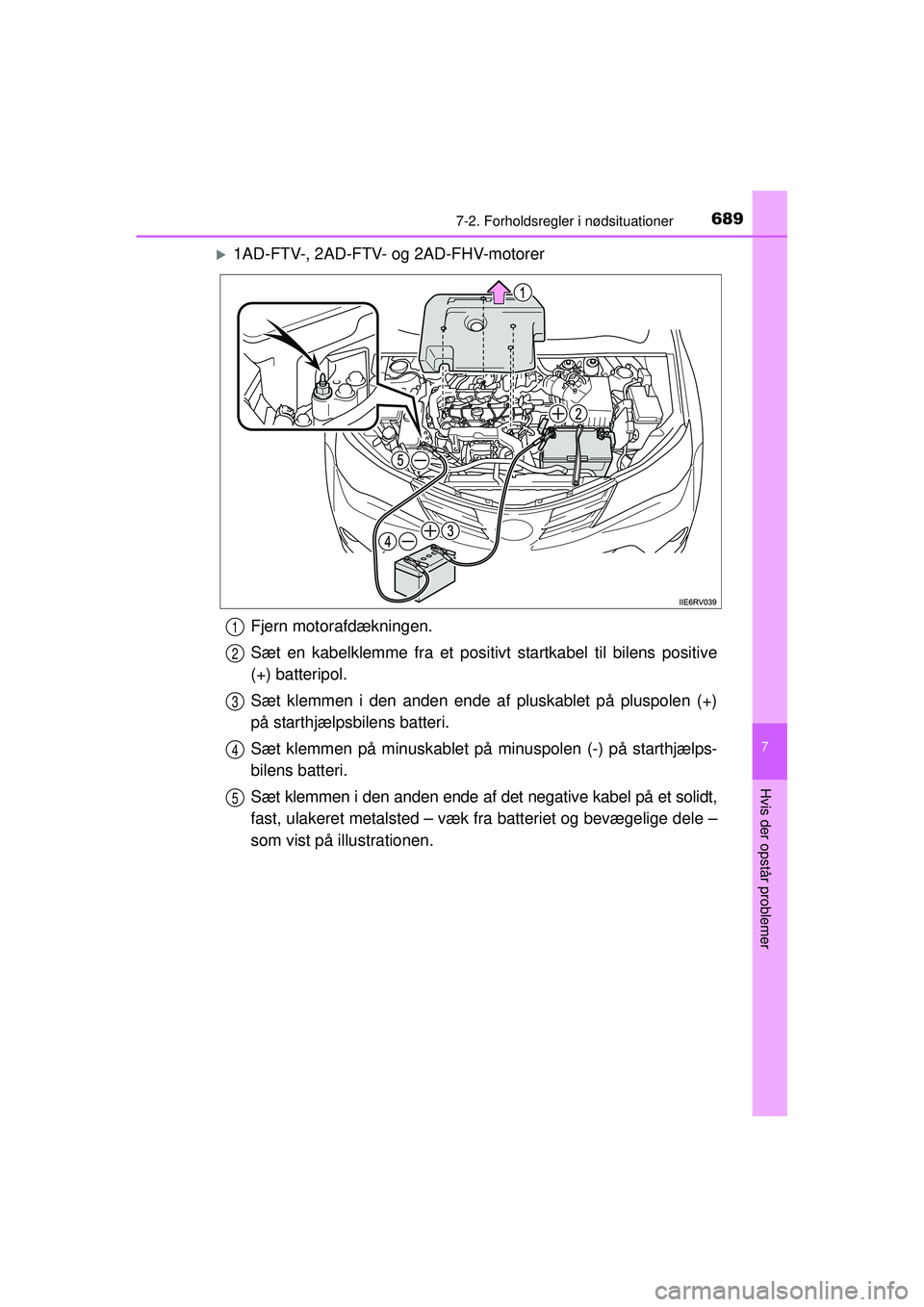 TOYOTA RAV4 2015  Brugsanvisning (in Danish) 6897-2. Forholdsregler i nødsituationer
7
Hvis der opstår problemer
OM42A79DK
�X1AD-FTV-, 2AD-FTV- og 2AD-FHV-motorerFjern motorafdækningen.
Sæt en kabelklemme fra et positivt  startkabel til bile