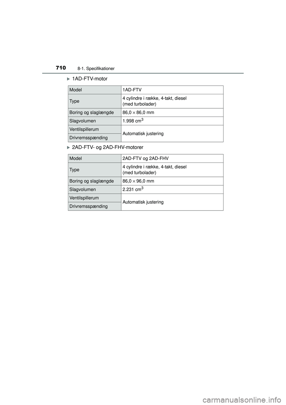 TOYOTA RAV4 2015  Brugsanvisning (in Danish) 7108-1. Specifikationer
OM42A79DK
�X1AD-FTV-motor
�X2AD-FTV- og 2AD-FHV-motorer
Model1AD-FTV
Ty p e4 cylindre i række, 4-takt, diesel 
(med turbolader)
Boring og slaglængde86,0 × 86,0 mm
Slagvolume