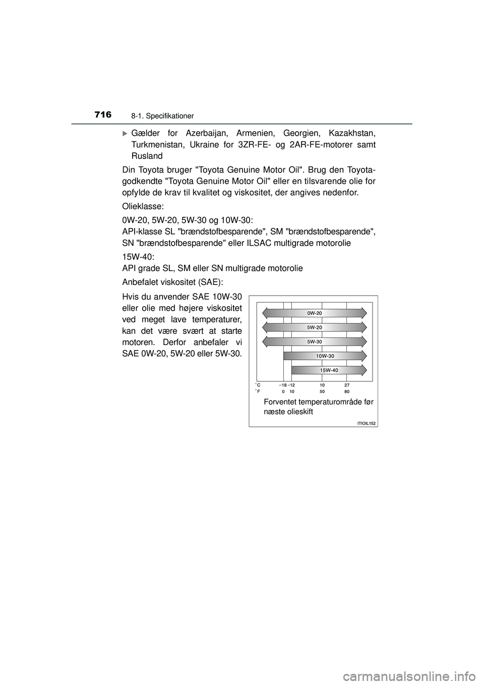 TOYOTA RAV4 2015  Brugsanvisning (in Danish) 7168-1. Specifikationer
OM42A79DK
�XGælder for Azerbaijan, Armenien, Georgien, Kazakhstan,
Turkmenistan, Ukraine for 3ZR-FE- og 2AR-FE-motorer samt
Rusland
Din Toyota bruger "Toyota Genuine Motor Oil