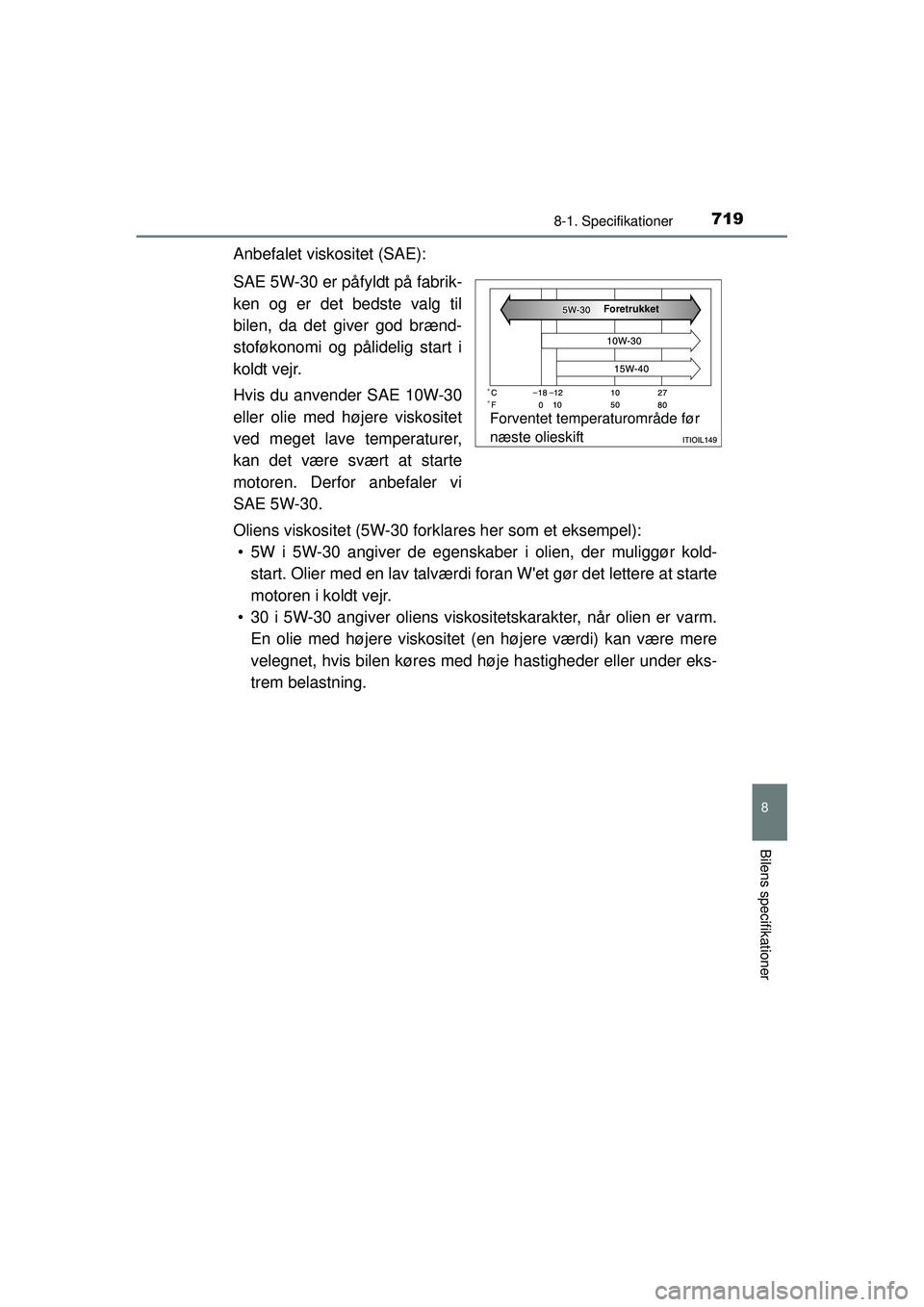 TOYOTA RAV4 2015  Brugsanvisning (in Danish) 719
8
8-1. Specifikationer
Bilens specifikationer
OM42A79DK
Anbefalet viskositet (SAE):
SAE 5W-30 er påfyldt på fabrik-
ken og er det bedste valg til
bilen, da det giver god brænd-
stoføkonomi og 