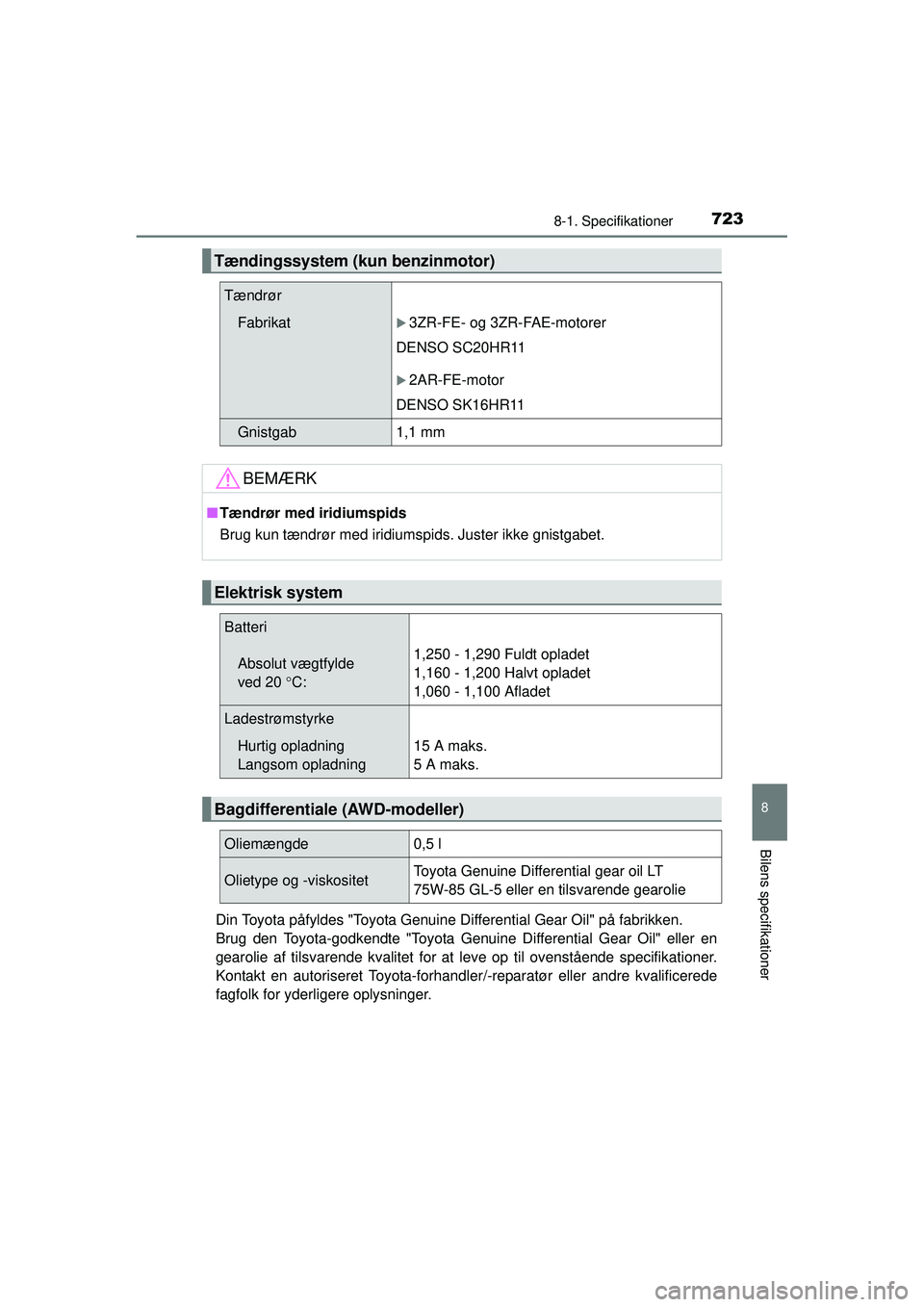 TOYOTA RAV4 2015  Brugsanvisning (in Danish) 723
8
8-1. Specifikationer
Bilens specifikationer
OM42A79DKDin Toyota påfyldes "Toyota Genuine Differential Gear Oil" på fabrikken. 
Brug den Toyota-godkendte "Toyota Genuine Differential Gear Oil" 