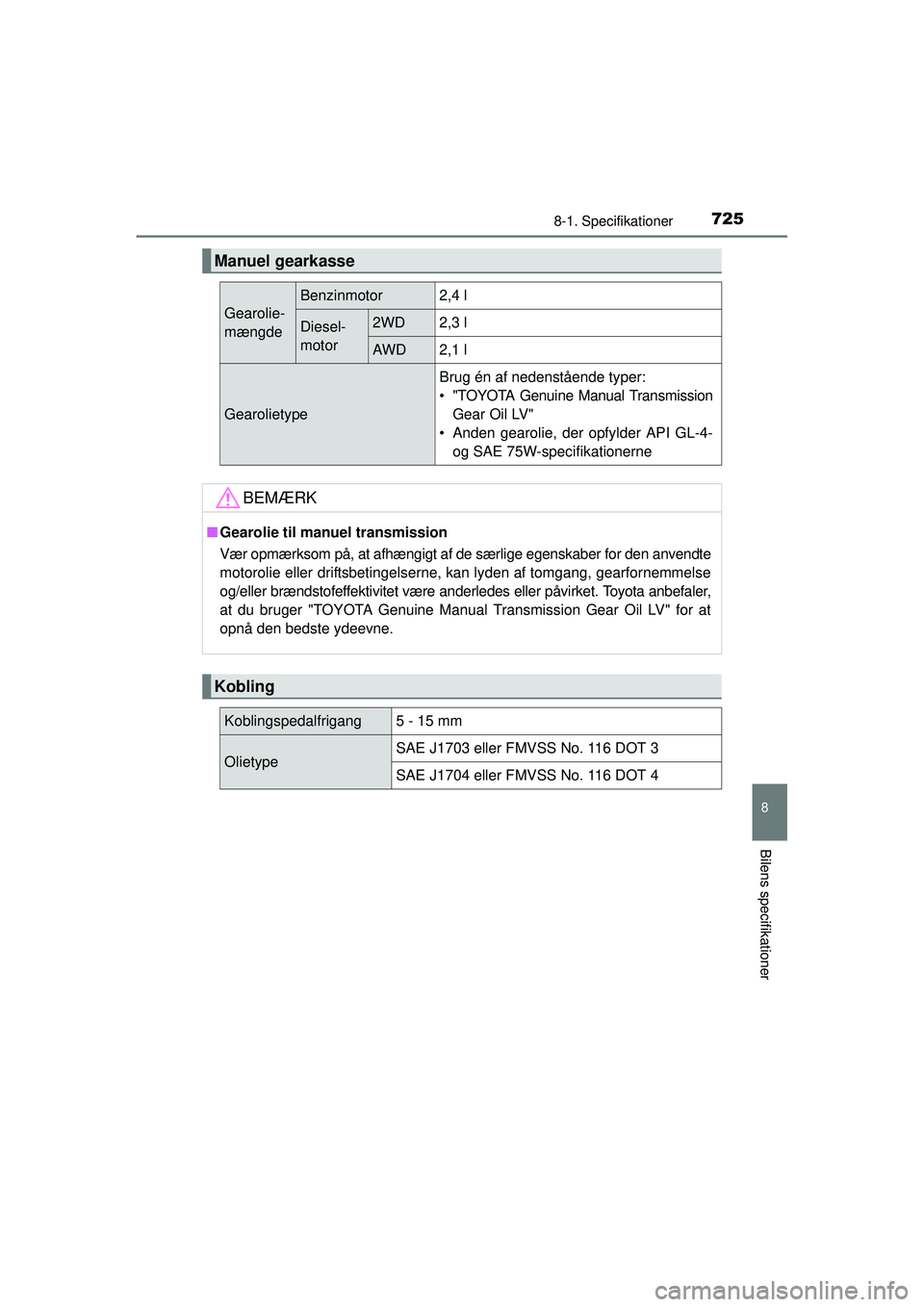 TOYOTA RAV4 2015  Brugsanvisning (in Danish) 725
8
8-1. Specifikationer
Bilens specifikationer
OM42A79DK
Manuel gearkasse
Gearolie-
mængde
Benzinmotor2,4 l
Diesel-
motor2WD2,3 l
AWD2,1 l
Gearolietype
Brug én af nedenstående typer:
• "TOYOTA