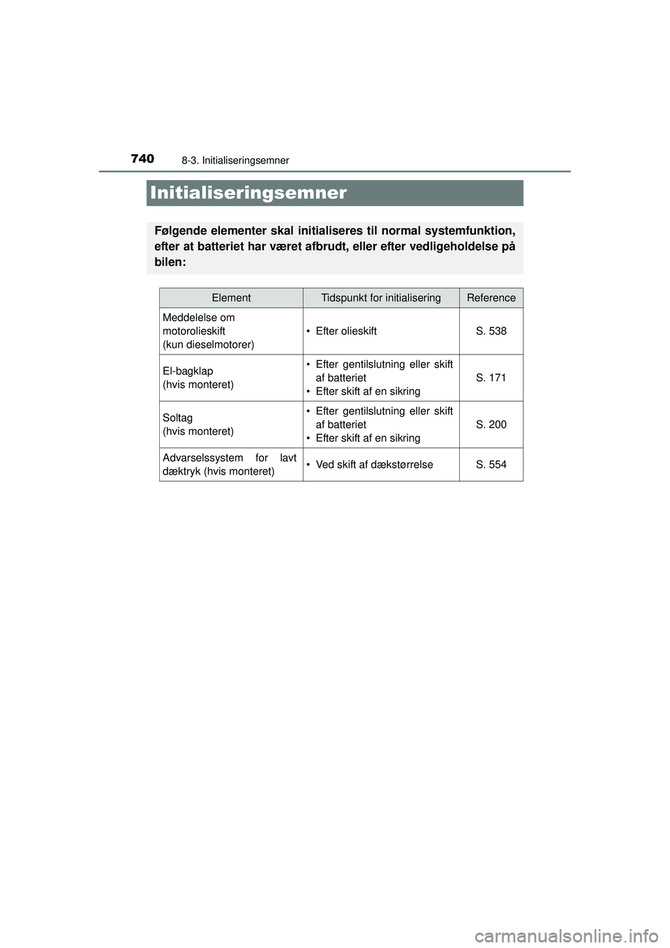 TOYOTA RAV4 2015  Brugsanvisning (in Danish) 7408-3. Initialiseringsemner
OM42A79DK
Initialiseringsemner
Følgende elementer skal initialiseres til normal systemfunktion,
efter at batteriet har været afbrudt, eller efter vedligeholdelse på
bil