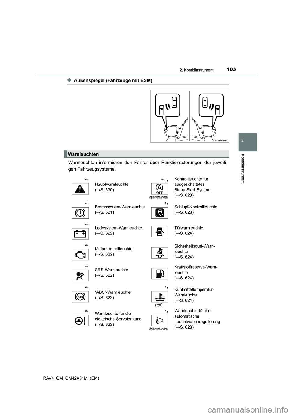 TOYOTA RAV4 2015 Betriebsanleitungen (in German) 1032. Kombiinstrument
2
Kombiinstrument
RAV4_OM_OM42A81M_(EM)
◆Außenspiegel (Fahrzeuge mit BSM)
Warnleuchten informieren den Fahrer über Funktionsstörungen der jeweili-
gen Fahrzeugsysteme.
Warnl TOYOTA RAV4 2015 Betriebsanleitungen (in German) 1032. Kombiinstrument
2
Kombiinstrument
RAV4_OM_OM42A81M_(EM)
◆Außenspiegel (Fahrzeuge mit BSM)
Warnleuchten informieren den Fahrer über Funktionsstörungen der jeweili-
gen Fahrzeugsysteme.
Warnl