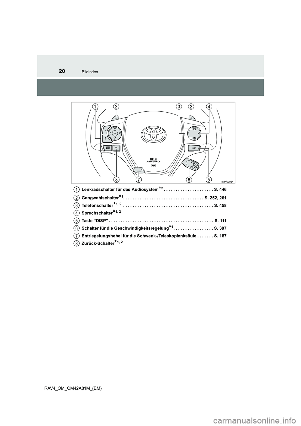TOYOTA RAV4 2015 Betriebsanleitungen (in German) 20Bildindex
RAV4_OM_OM42A81M_(EM)Lenkradschalter für das Audiosystem
*2. . . . . . . . . . . . . . . . . . . . . S. 446
Gangwahlschalter
*1. . . . . . . . . . . . . . . . . . . . . . . . . . . . . . TOYOTA RAV4 2015 Betriebsanleitungen (in German) 20Bildindex
RAV4_OM_OM42A81M_(EM)Lenkradschalter für das Audiosystem
*2. . . . . . . . . . . . . . . . . . . . . S. 446
Gangwahlschalter
*1. . . . . . . . . . . . . . . . . . . . . . . . . . . . . .