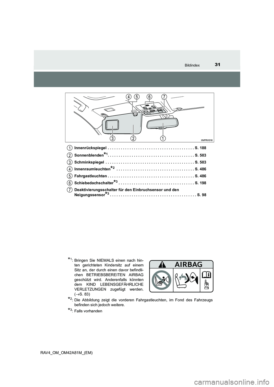 TOYOTA RAV4 2015 Betriebsanleitungen (in German) 31Bildindex
RAV4_OM_OM42A81M_(EM)Innenrückspiegel . . . . . . . . . . . . . . . . . . . . . . . . . . . . . . . . . . . . . . . . S. 188
Sonnenblenden
*1. . . . . . . . . . . . . . . . . . . . . . . TOYOTA RAV4 2015 Betriebsanleitungen (in German) 31Bildindex
RAV4_OM_OM42A81M_(EM)Innenrückspiegel . . . . . . . . . . . . . . . . . . . . . . . . . . . . . . . . . . . . . . . . S. 188
Sonnenblenden
*1. . . . . . . . . . . . . . . . . . . . . . .