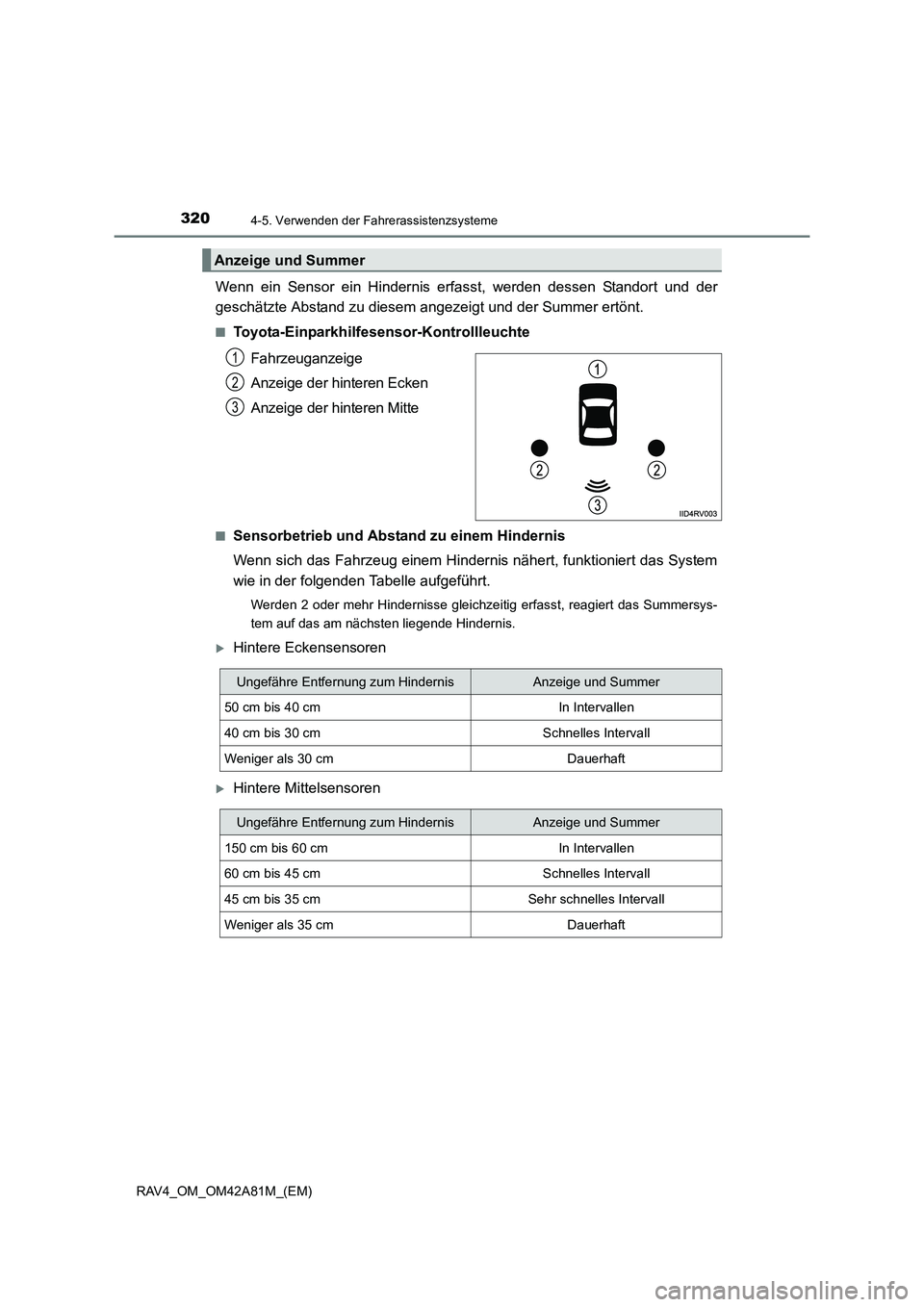TOYOTA RAV4 2015  Betriebsanleitungen (in German) 3204-5. Verwenden der Fahrerassistenzsysteme
RAV4_OM_OM42A81M_(EM)
Wenn ein Sensor ein Hindernis erfasst, werden dessen Standort und der
geschätzte Abstand zu diesem angezeigt und der Summer ertönt.