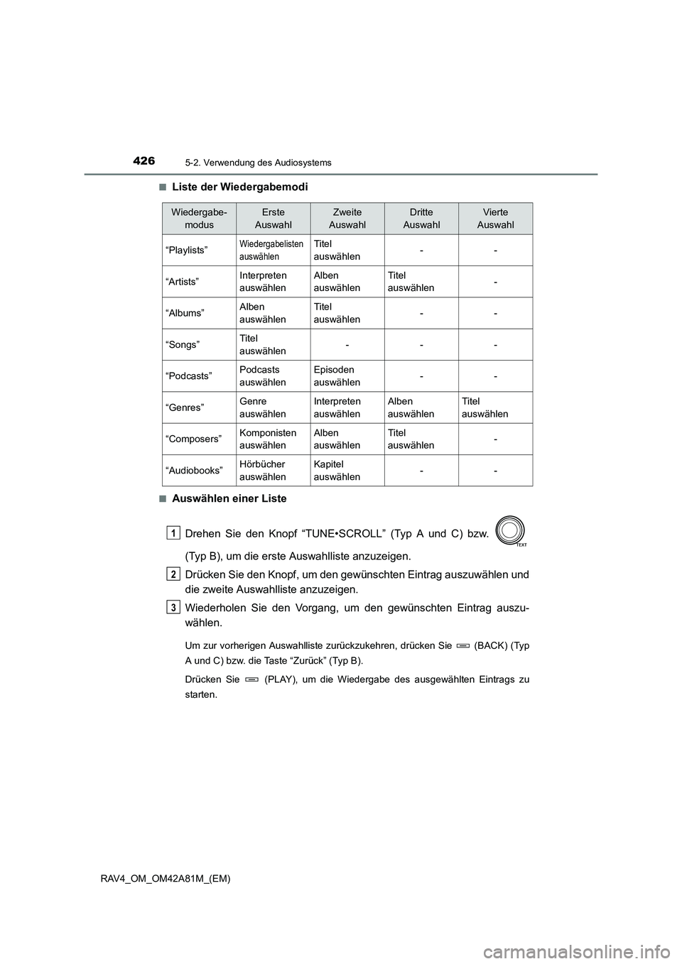 TOYOTA RAV4 2015  Betriebsanleitungen (in German) 4265-2. Verwendung des Audiosystems
RAV4_OM_OM42A81M_(EM)■
Liste der Wiedergabemodi
■Auswählen einer Liste
Drehen Sie den Knopf “TUNE•SCROLL” (Typ A und C) bzw. 
(Typ B), um die erste Auswa