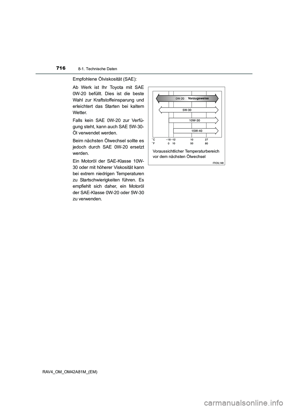 TOYOTA RAV4 2015  Betriebsanleitungen (in German) 7168-1. Technische Daten
RAV4_OM_OM42A81M_(EM)
Empfohlene Ölviskosität (SAE):
Ab Werk ist Ihr Toyota mit SAE
0W-20 befüllt. Dies ist die beste
Wahl zur Kraftstoffeinsparung und
erleichtert das Star