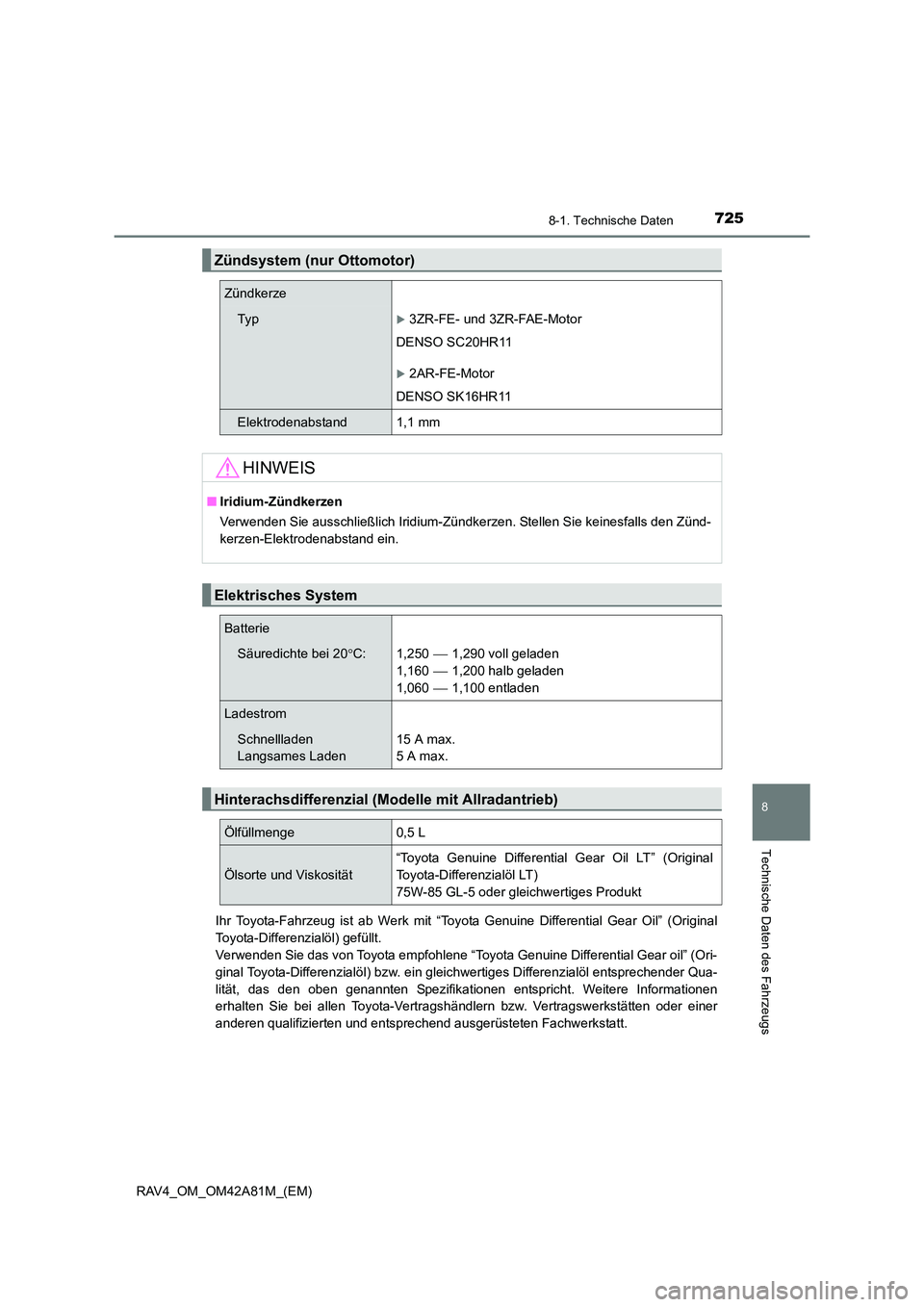 TOYOTA RAV4 2015  Betriebsanleitungen (in German) 725
8
8-1. Technische Daten
Technische Daten des Fahrzeugs
RAV4_OM_OM42A81M_(EM)Ihr Toyota-Fahrzeug ist ab Werk mit “Toyota Genuine Differential Gear Oil” (Original
Toyota-Differenzialöl) gefüll