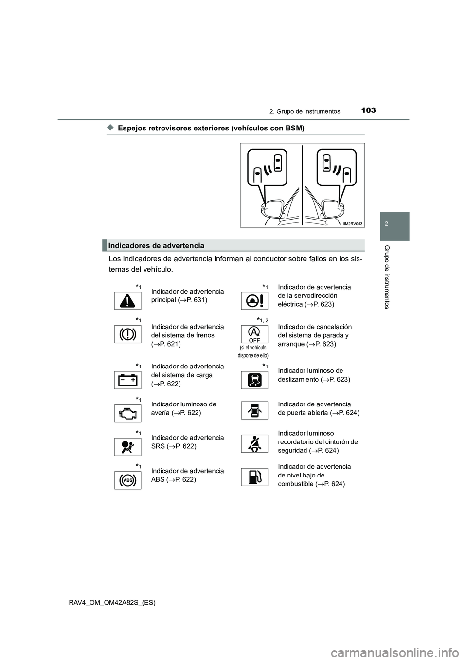 TOYOTA RAV4 2015 Manual del propietario (in Spanish) 1032. Grupo de instrumentos
2
Grupo de instrumentos
RAV4_OM_OM42A82S_(ES)
◆Espejos retrovisores exteriores (vehículos con BSM)
Los indicadores de advertencia informan al conductor sobre fallos en l TOYOTA RAV4 2015 Manual del propietario (in Spanish) 1032. Grupo de instrumentos
2
Grupo de instrumentos
RAV4_OM_OM42A82S_(ES)
◆Espejos retrovisores exteriores (vehículos con BSM)
Los indicadores de advertencia informan al conductor sobre fallos en l