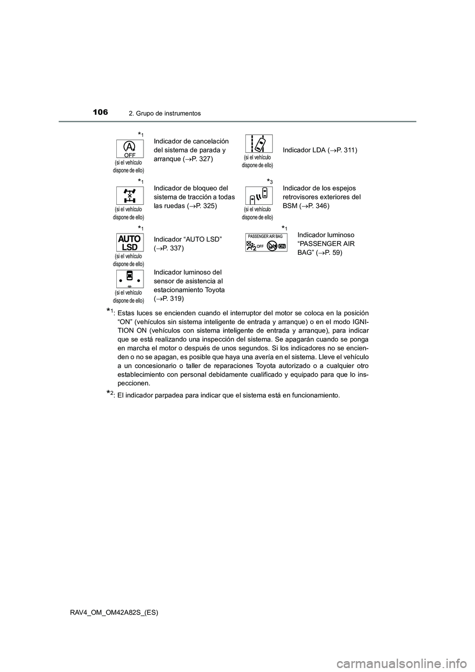 TOYOTA RAV4 2015 Manual del propietario (in Spanish) 1062. Grupo de instrumentos
RAV4_OM_OM42A82S_(ES)
*1: Estas luces se encienden cuando el interruptor del motor se coloca en la posición“ON” (vehículos sin sistema inteligente de entrada y arranq TOYOTA RAV4 2015 Manual del propietario (in Spanish) 1062. Grupo de instrumentos
RAV4_OM_OM42A82S_(ES)
*1: Estas luces se encienden cuando el interruptor del motor se coloca en la posición“ON” (vehículos sin sistema inteligente de entrada y arranq