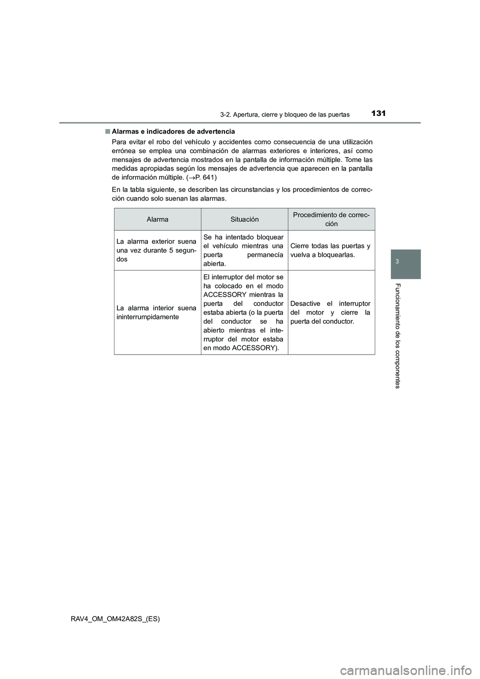 TOYOTA RAV4 2015 Manual del propietario (in Spanish) 1313-2. Apertura, cierre y bloqueo de las puertas
3
Funcionamiento de los componentes
RAV4_OM_OM42A82S_(ES)■
Alarmas e indicadores de advertencia
Para evitar el robo del vehículo y accidentes como TOYOTA RAV4 2015 Manual del propietario (in Spanish) 1313-2. Apertura, cierre y bloqueo de las puertas
3
Funcionamiento de los componentes
RAV4_OM_OM42A82S_(ES)■
Alarmas e indicadores de advertencia
Para evitar el robo del vehículo y accidentes como