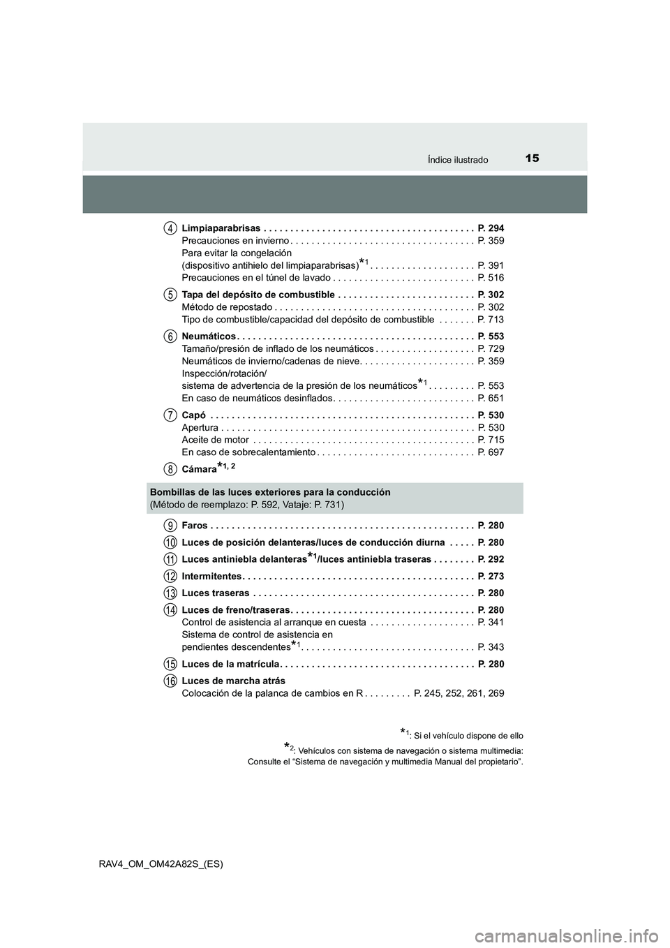 TOYOTA RAV4 2015 Manual del propietario (in Spanish) 15Índice ilustrado
RAV4_OM_OM42A82S_(ES)Limpiaparabrisas . . . . . . . . . . . . . . . . . . . . . . . . . . . . . . . . . . . . . . . . P. 294
Precauciones en invierno . . . . . . . . . . . . . . . TOYOTA RAV4 2015 Manual del propietario (in Spanish) 15Índice ilustrado
RAV4_OM_OM42A82S_(ES)Limpiaparabrisas . . . . . . . . . . . . . . . . . . . . . . . . . . . . . . . . . . . . . . . . P. 294
Precauciones en invierno . . . . . . . . . . . . . . .