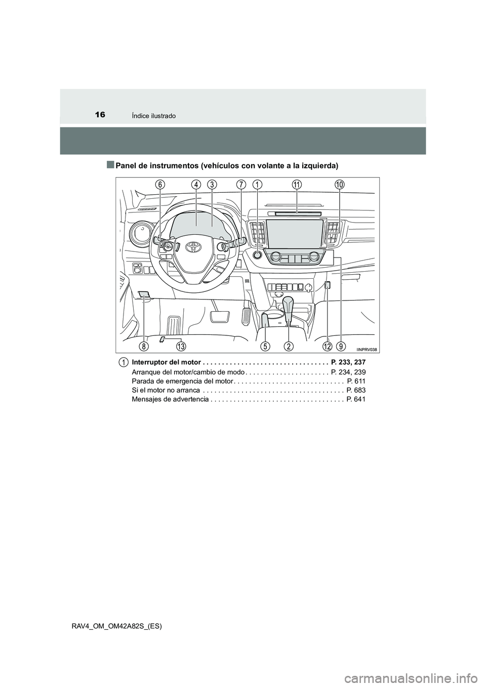 TOYOTA RAV4 2015 Manual del propietario (in Spanish) 16Índice ilustrado
RAV4_OM_OM42A82S_(ES)
■Panel de instrumentos (vehículos con volante a la izquierda)
Interruptor del motor . . . . . . . . . . . . . . . . . . . . . . . . . . . . . . . . . P. 2 TOYOTA RAV4 2015 Manual del propietario (in Spanish) 16Índice ilustrado
RAV4_OM_OM42A82S_(ES)
■Panel de instrumentos (vehículos con volante a la izquierda)
Interruptor del motor . . . . . . . . . . . . . . . . . . . . . . . . . . . . . . . . . P. 2
