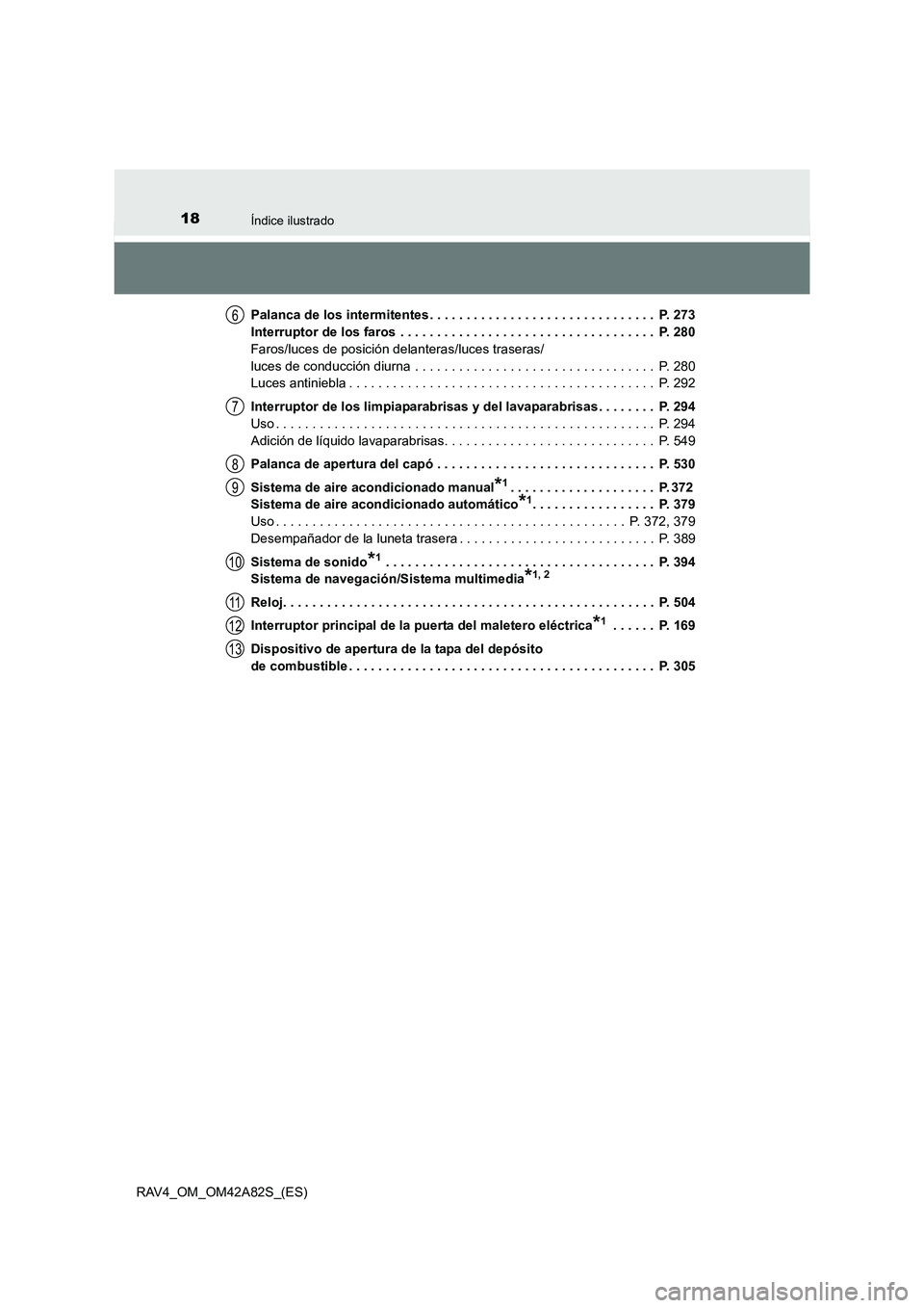 TOYOTA RAV4 2015 Manual del propietario (in Spanish) 18Índice ilustrado
RAV4_OM_OM42A82S_(ES)Palanca de los intermitentes . . . . . . . . . . . . . . . . . . . . . . . . . . . . . . . P. 273
Interruptor de los faros . . . . . . . . . . . . . . . . . TOYOTA RAV4 2015 Manual del propietario (in Spanish) 18Índice ilustrado
RAV4_OM_OM42A82S_(ES)Palanca de los intermitentes . . . . . . . . . . . . . . . . . . . . . . . . . . . . . . . P. 273
Interruptor de los faros . . . . . . . . . . . . . . . . .