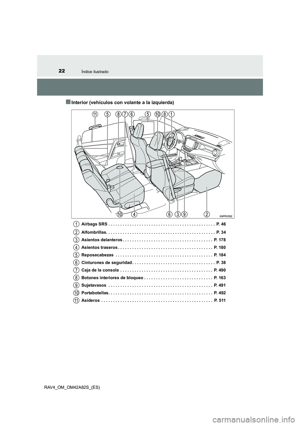 TOYOTA RAV4 2015 Manual del propietario (in Spanish) 22Índice ilustrado
RAV4_OM_OM42A82S_(ES)
■Interior (vehículos con volante a la izquierda)
Airbags SRS . . . . . . . . . . . . . . . . . . . . . . . . . . . . . . . . . . . . . . . . . . . . . P. TOYOTA RAV4 2015 Manual del propietario (in Spanish) 22Índice ilustrado
RAV4_OM_OM42A82S_(ES)
■Interior (vehículos con volante a la izquierda)
Airbags SRS . . . . . . . . . . . . . . . . . . . . . . . . . . . . . . . . . . . . . . . . . . . . . P.