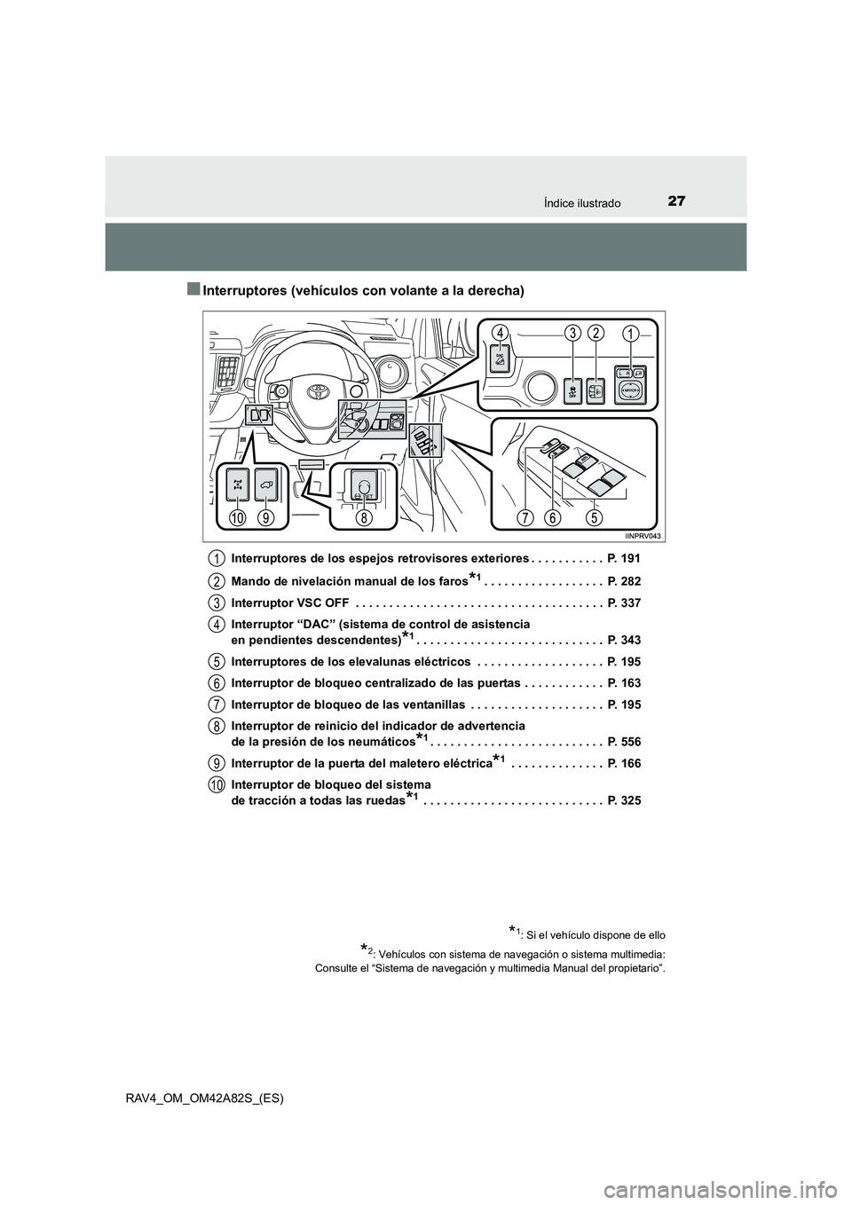 TOYOTA RAV4 2015 Manual del propietario (in Spanish) 27Índice ilustrado
RAV4_OM_OM42A82S_(ES)
■Interruptores (vehículos con volante a la derecha)
Interruptores de los espejos retrovisores exteriores . . . . . . . . . . . P. 191
Mando de nivelación TOYOTA RAV4 2015 Manual del propietario (in Spanish) 27Índice ilustrado
RAV4_OM_OM42A82S_(ES)
■Interruptores (vehículos con volante a la derecha)
Interruptores de los espejos retrovisores exteriores . . . . . . . . . . . P. 191
Mando de nivelación