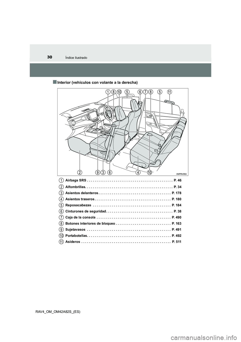 TOYOTA RAV4 2015 Manual del propietario (in Spanish) 30Índice ilustrado
RAV4_OM_OM42A82S_(ES)
■Interior (vehículos con volante a la derecha)
Airbags SRS . . . . . . . . . . . . . . . . . . . . . . . . . . . . . . . . . . . . . . . . . . . . . P. 46 TOYOTA RAV4 2015 Manual del propietario (in Spanish) 30Índice ilustrado
RAV4_OM_OM42A82S_(ES)
■Interior (vehículos con volante a la derecha)
Airbags SRS . . . . . . . . . . . . . . . . . . . . . . . . . . . . . . . . . . . . . . . . . . . . . P. 46