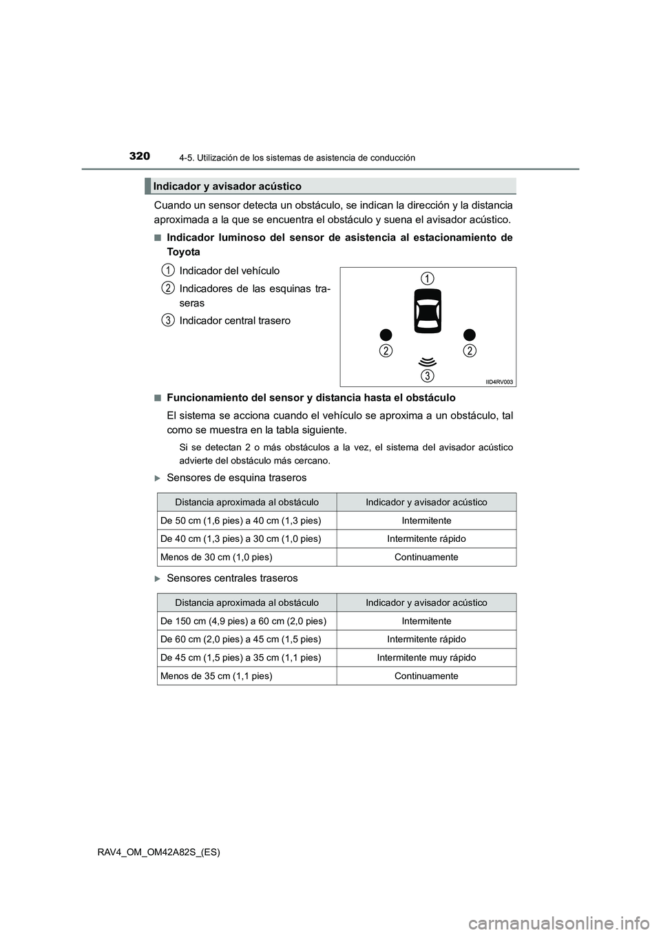 TOYOTA RAV4 2015 Manual del propietario (in Spanish) 3204-5. Utilización de los sistemas de asistencia de conducción
RAV4_OM_OM42A82S_(ES)
Cuando un sensor detecta un obstáculo, se indican la dirección y la distancia
aproximada a la que se encuentra TOYOTA RAV4 2015 Manual del propietario (in Spanish) 3204-5. Utilización de los sistemas de asistencia de conducción
RAV4_OM_OM42A82S_(ES)
Cuando un sensor detecta un obstáculo, se indican la dirección y la distancia
aproximada a la que se encuentra